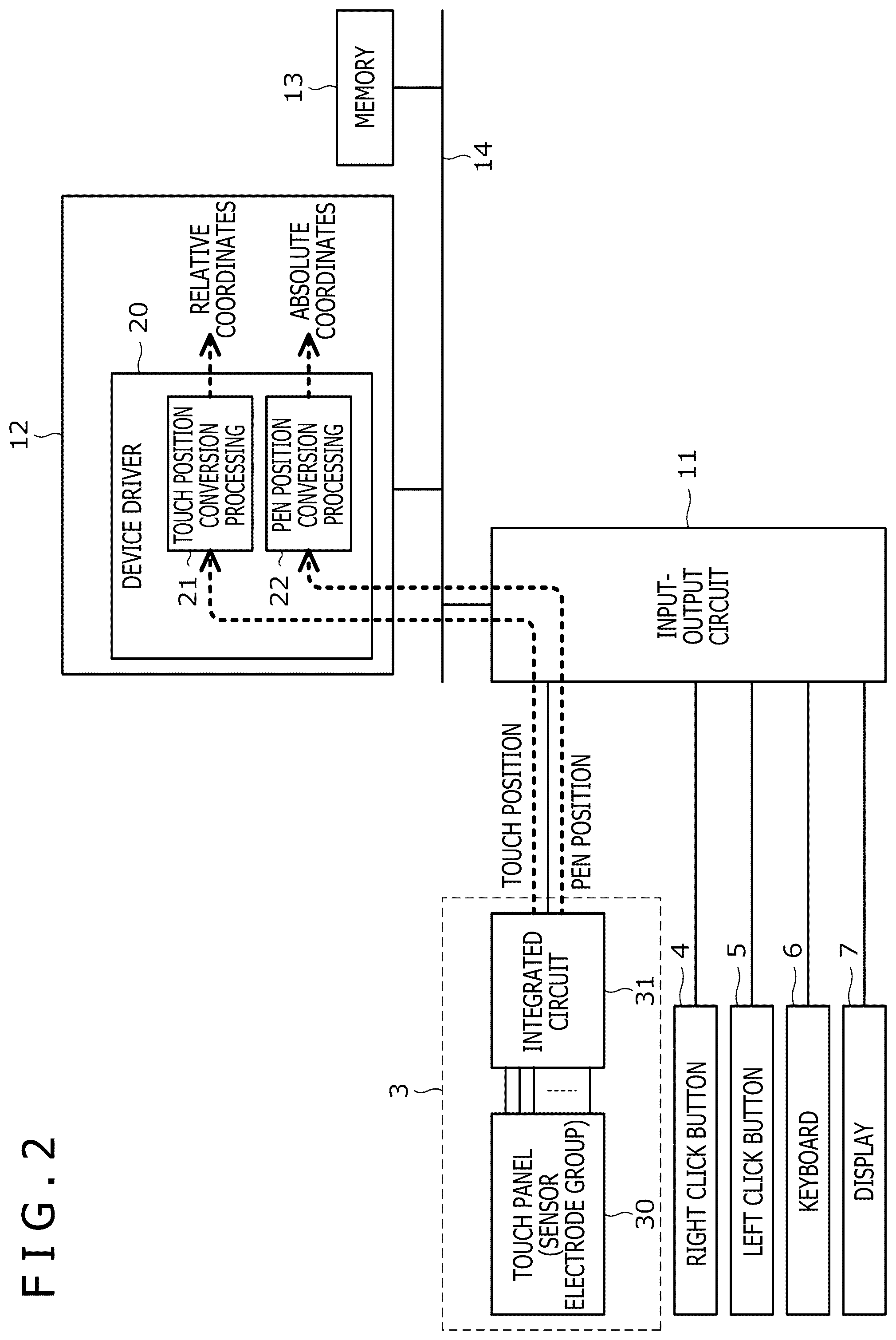 Patent US12314512 Figure 2 – System for touch pad