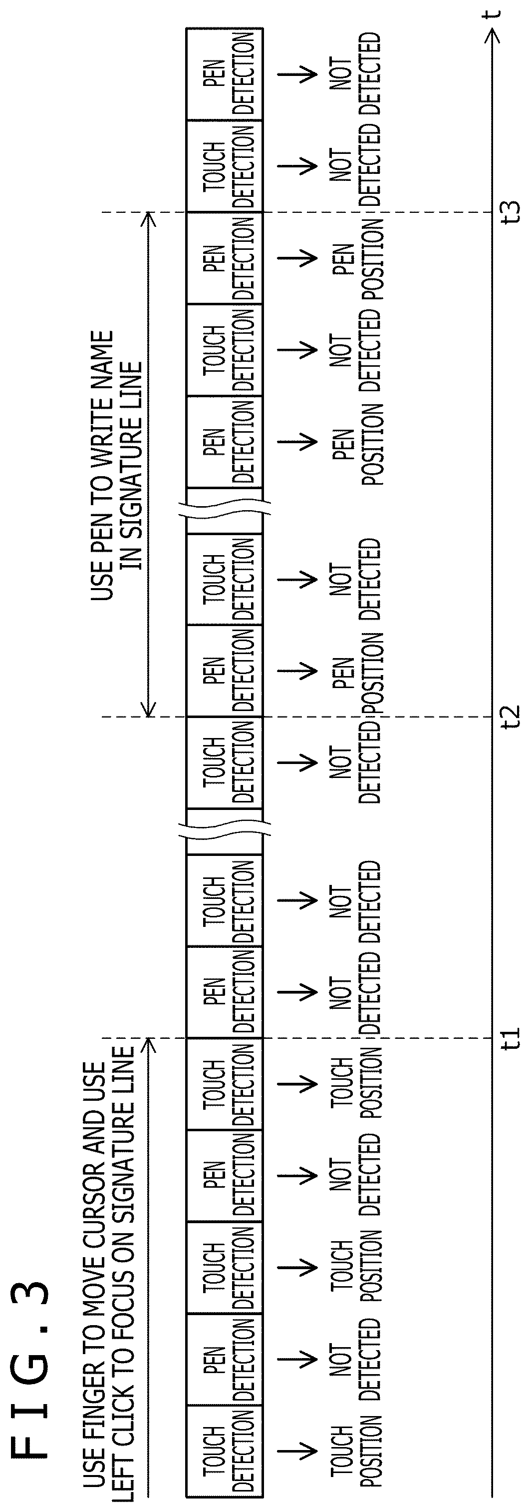 Patent US12314512 Figure 3 – System for touch pad