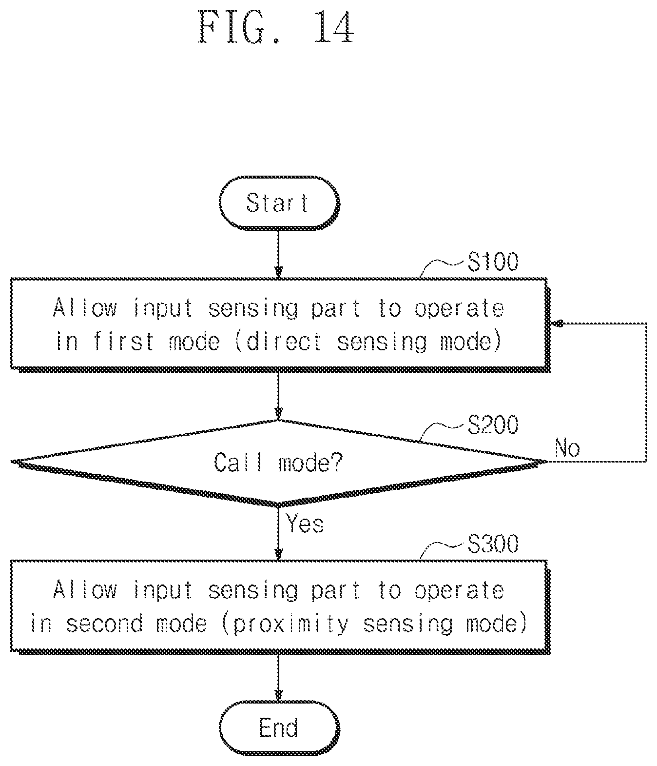 Patent US12314513 Figure 13 – Input sensing part and driving method thereof
