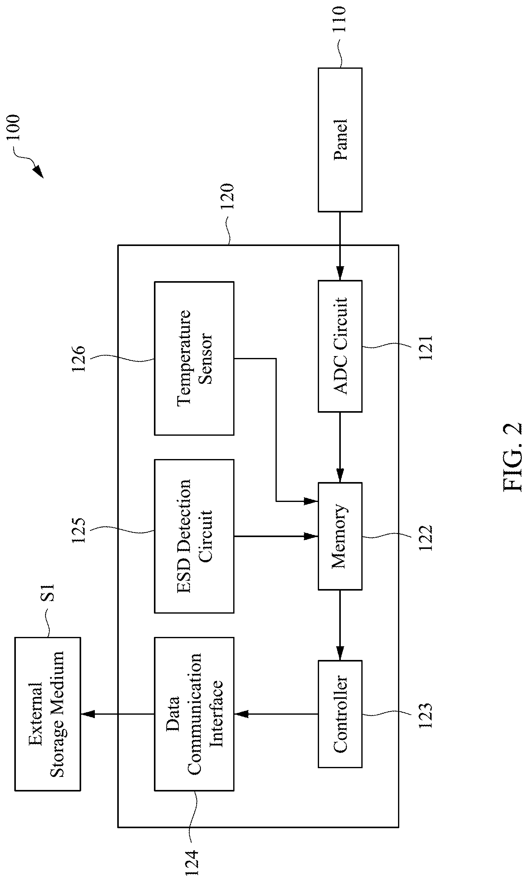 Patent US12314514 Figure 2 – Touch sensing apparatus, electronic device and touch operation recording method thereof