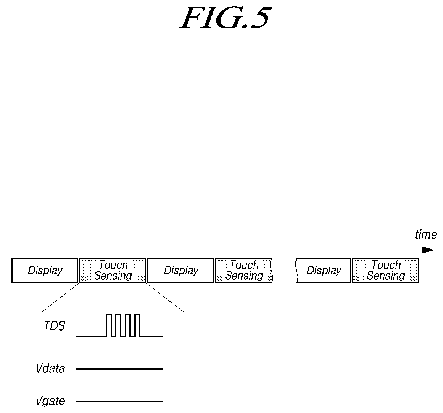 Patent US12314515 Figure 5 – Touch display device