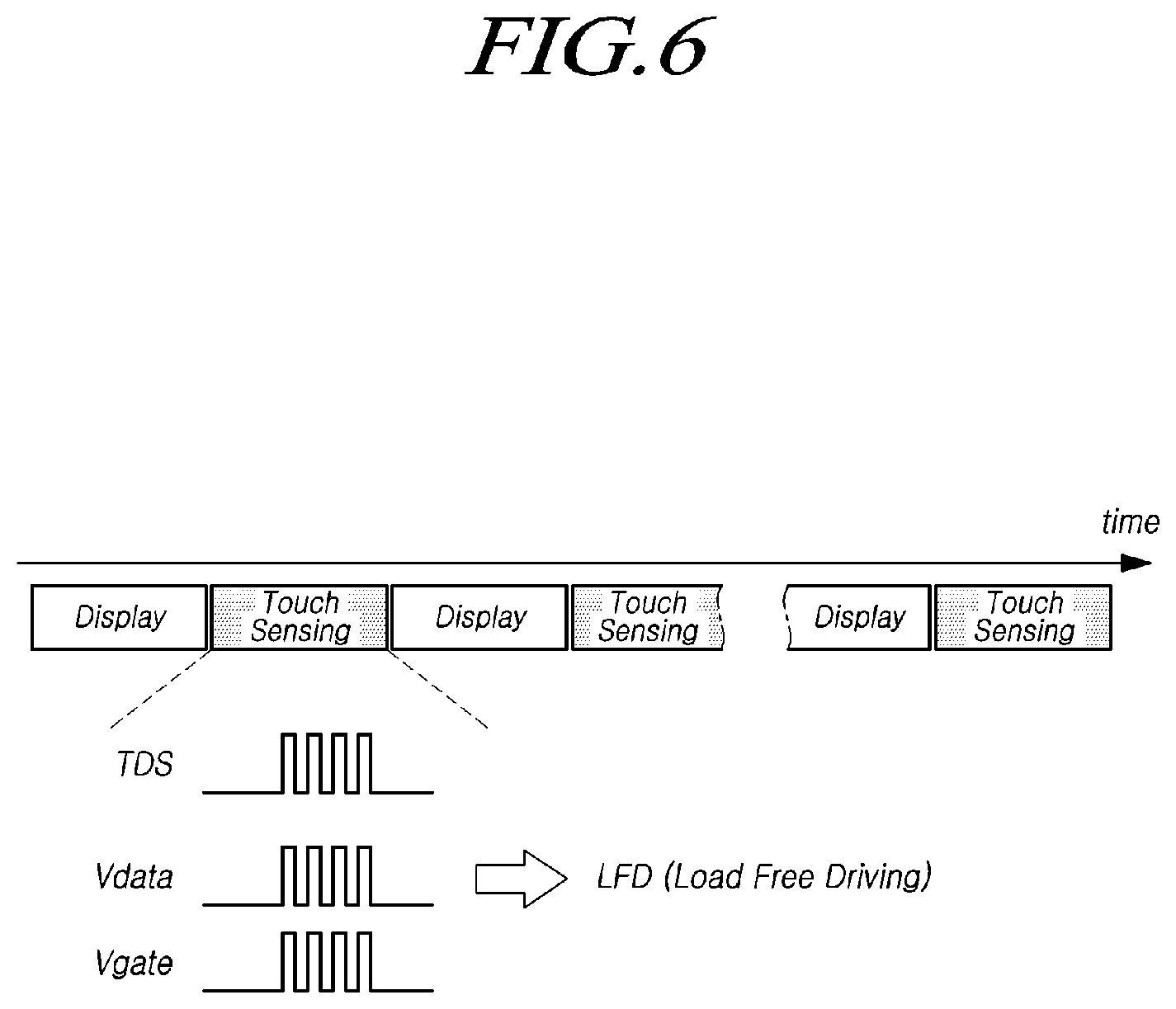 Patent US12314515 Figure 6 – Touch display device