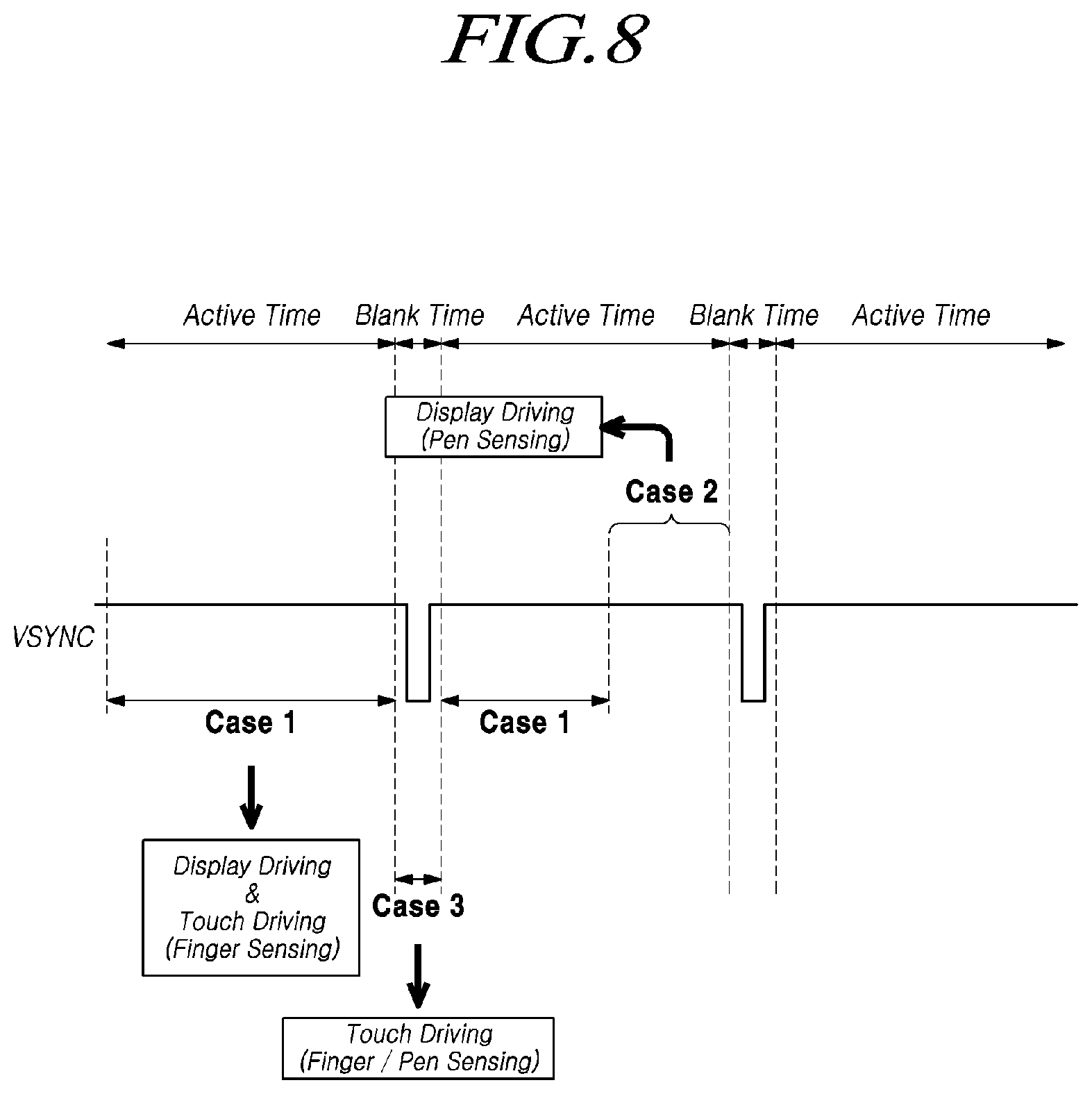 Patent US12314515 Figure 8 – Touch display device