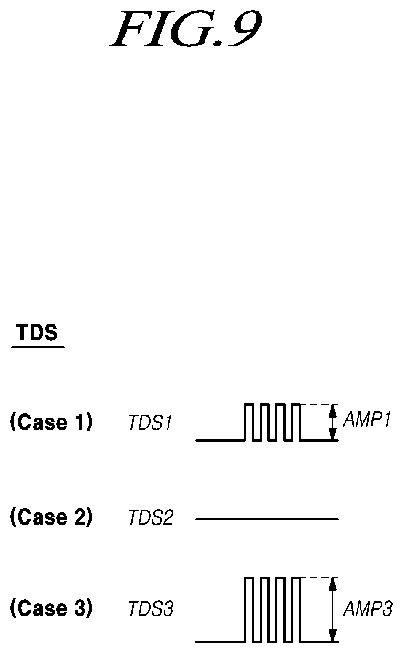 Patent US12314515 Figure 9 – Touch display device