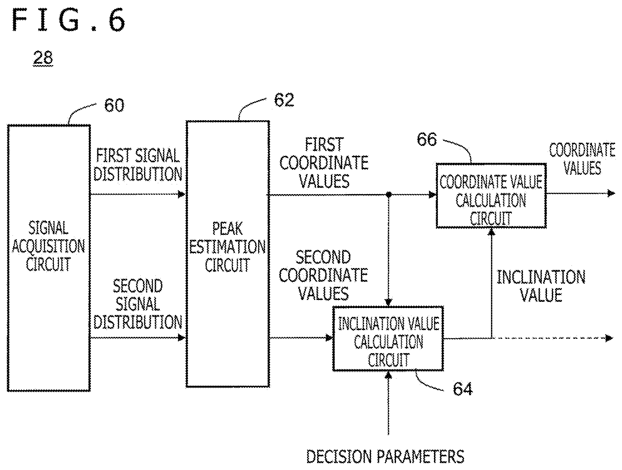 Patent US12314516 Figure 6 – Pen state detection circuit and method inhibiting unexpecterd results from periphery of touch sensor