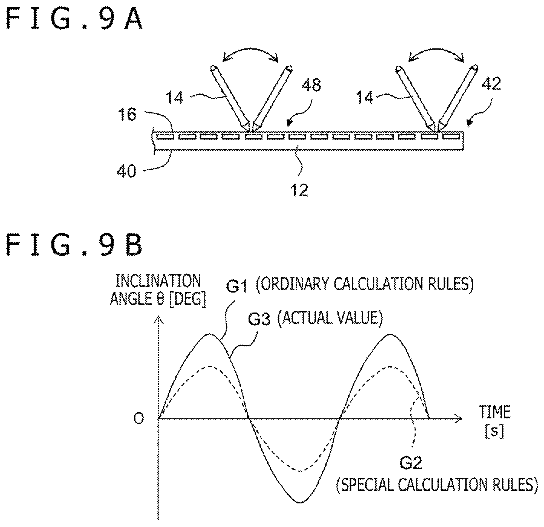 Patent US12314516 Figure 9 – Pen state detection circuit and method inhibiting unexpecterd results from periphery of touch sensor