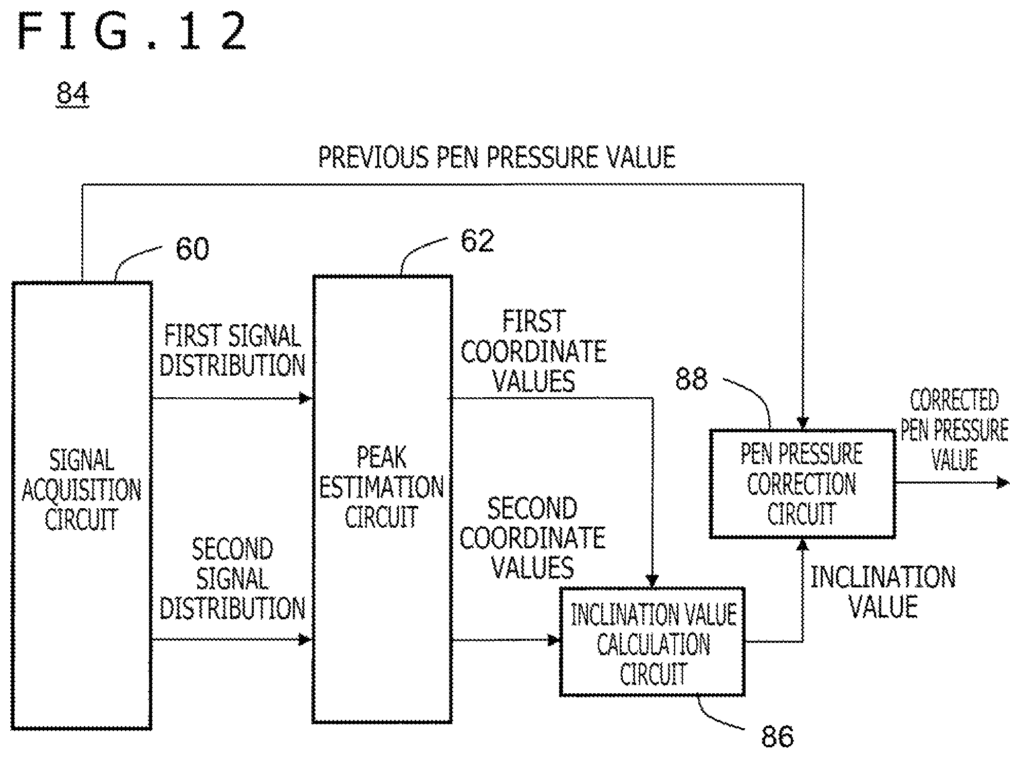 Patent US12314516 Figure 12 – Pen state detection circuit and method inhibiting unexpecterd results from periphery of touch sensor