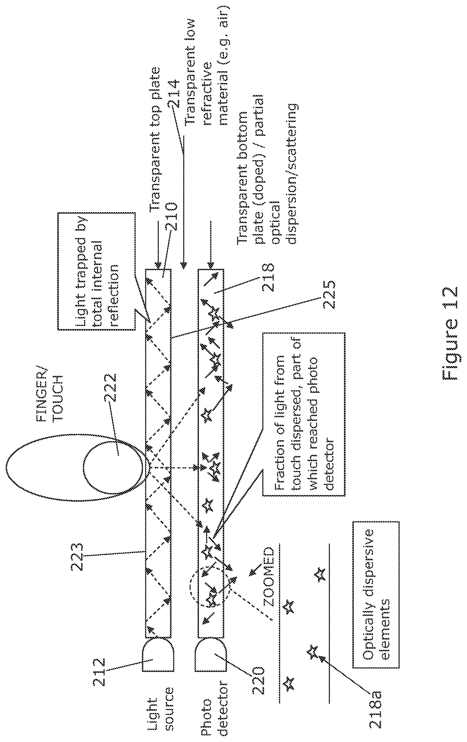 Patent US12314517 Figure 7 – Optical touch screen