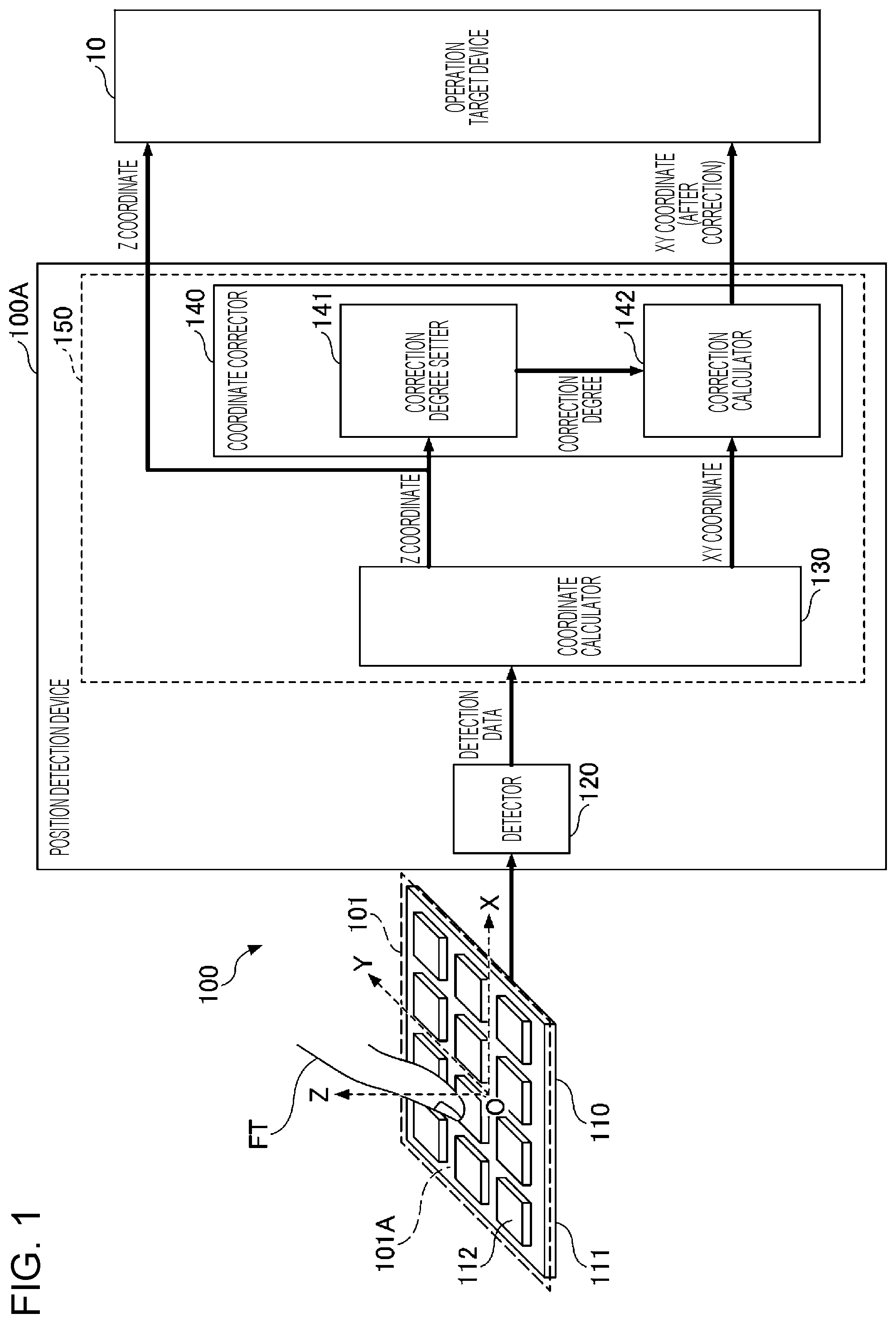 Patent US12314518 Figure 1 – Position detection device, input device, and position detection method