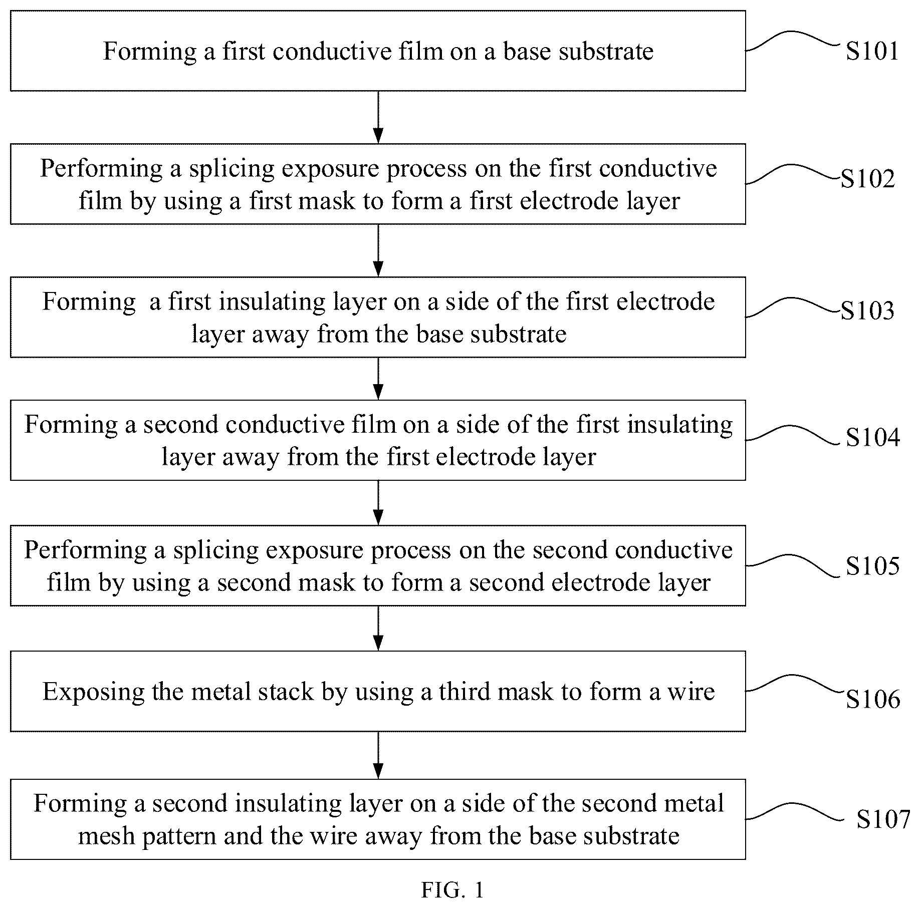 Patent US12314523 Figure 1 – Method for fabricating touch subsrate, touch subsrate, substrate and touch device