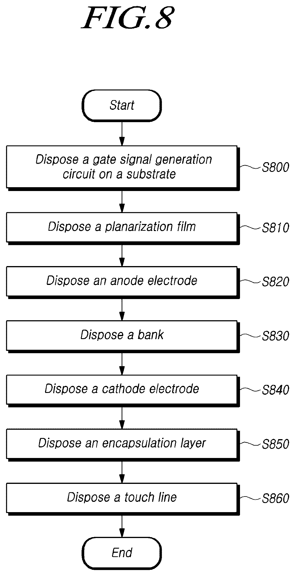 Patent US12314525 Figure 10 – Display device including touch sensor