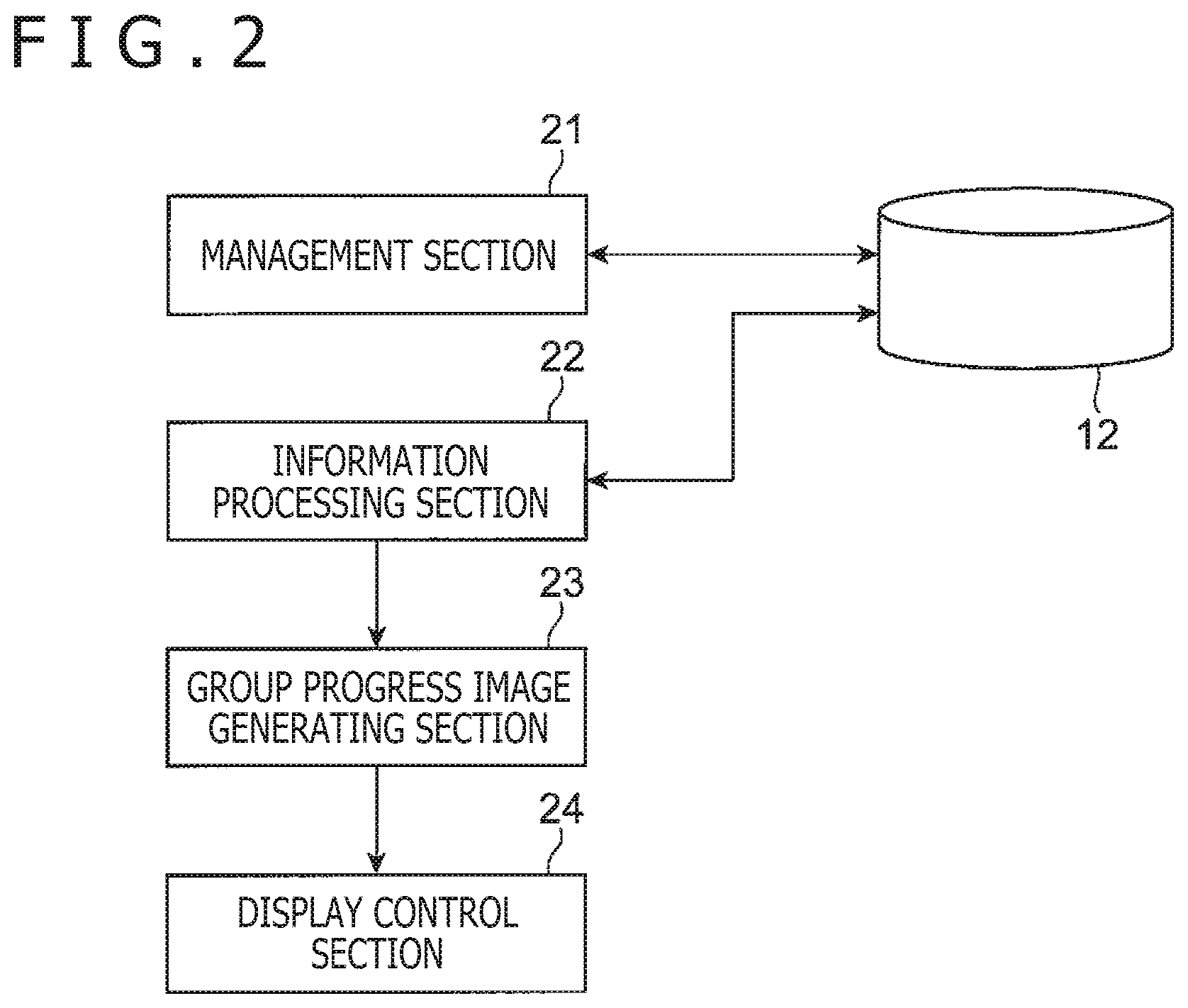 Patent US12314526 Figure 2 – Information processing apparatus, control method for information processing apparatus, and program for displaying processing step progress