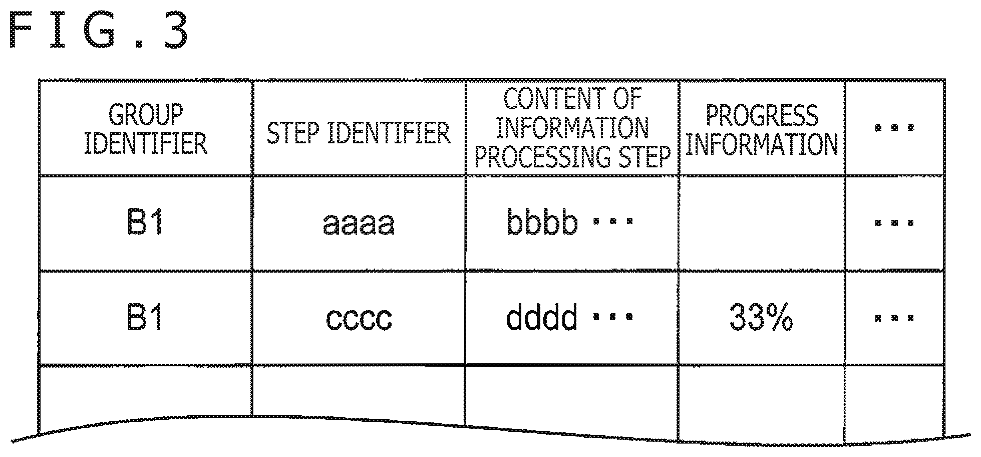 Patent US12314526 Figure 3 – Information processing apparatus, control method for information processing apparatus, and program for displaying processing step progress
