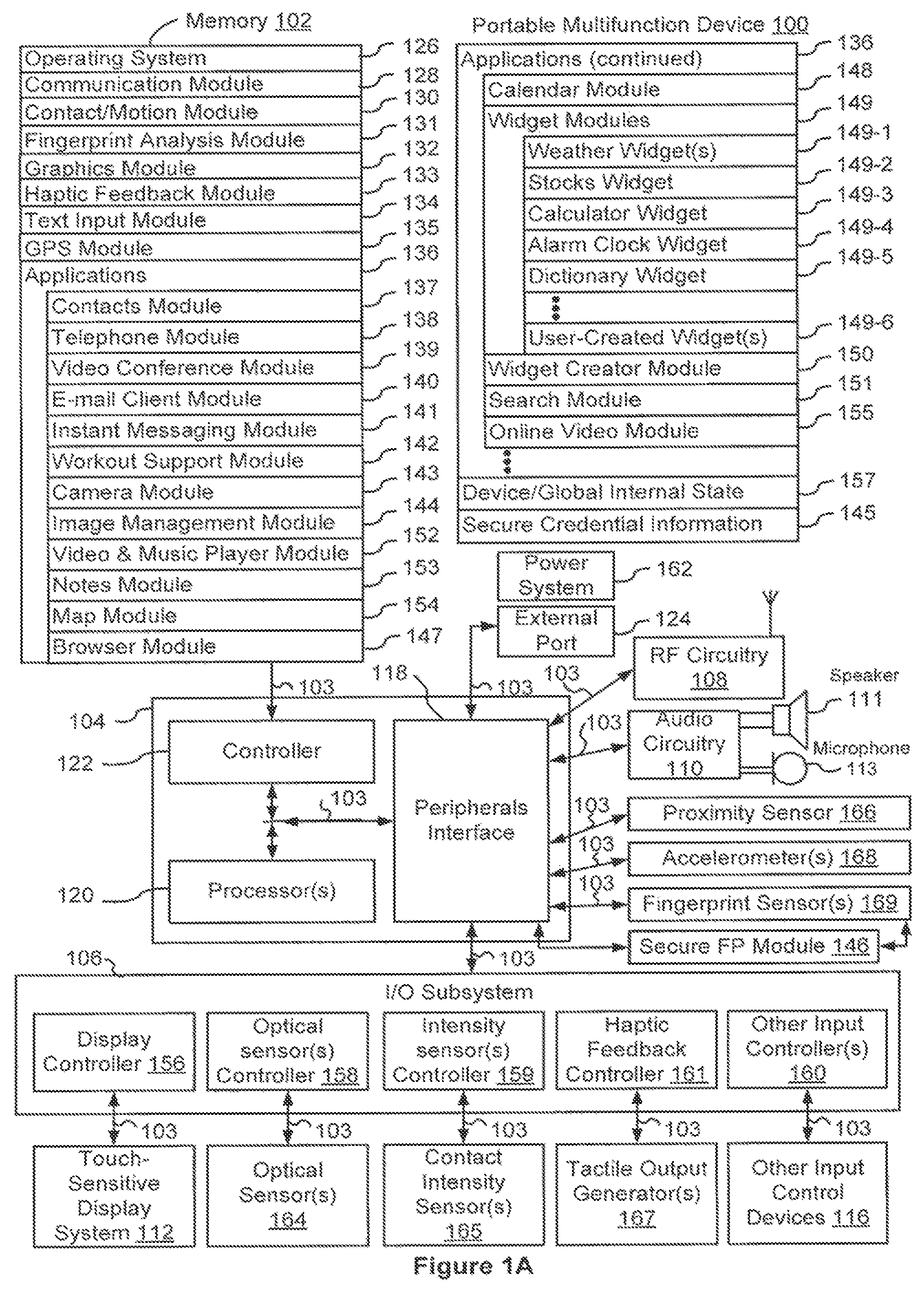 Patent US12314527 Figure 1 – Device, method, and graphical user interface for manipulating user interfaces based on unlock inputs