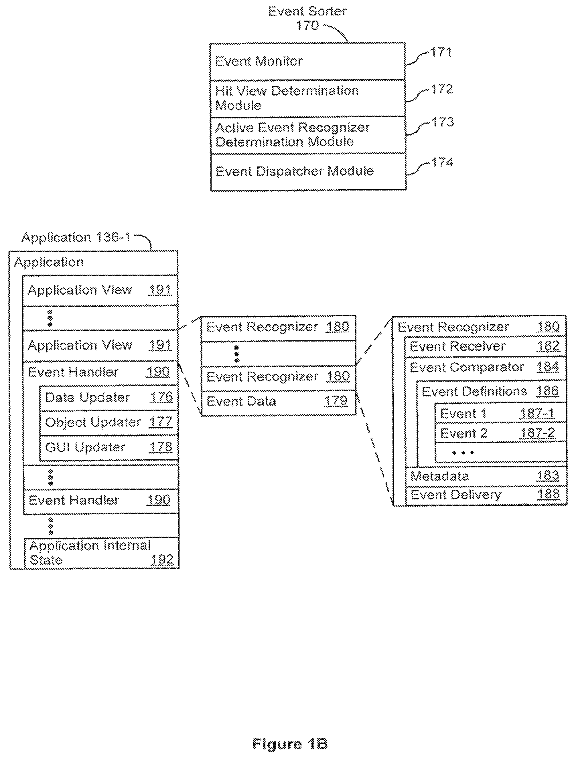 Patent US12314527 Figure 2 – Device, method, and graphical user interface for manipulating user interfaces based on unlock inputs