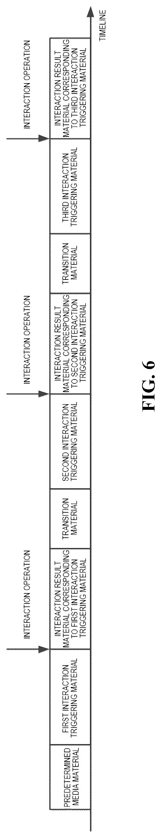 Patent US12314528 Figure 5 – Method, apparatus, and device for displaying a feed flow, storage medium and program