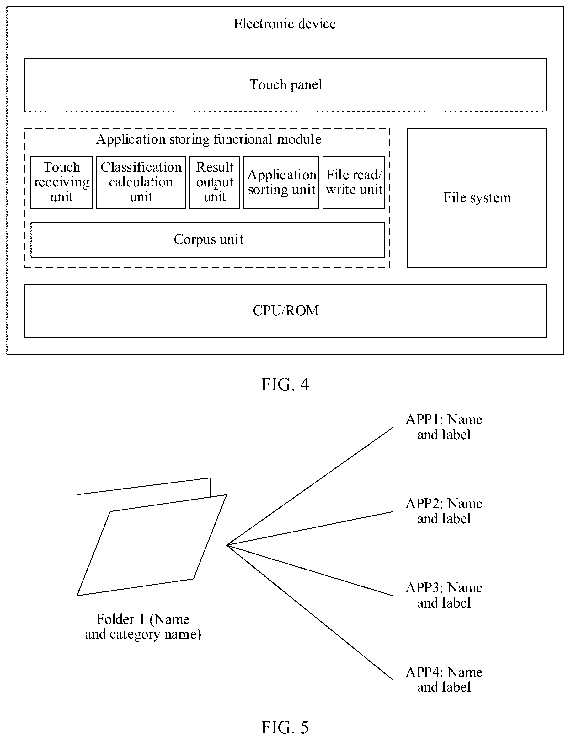 Patent US12314531 Figure 8 – Application classification method, electronic device, and chip system