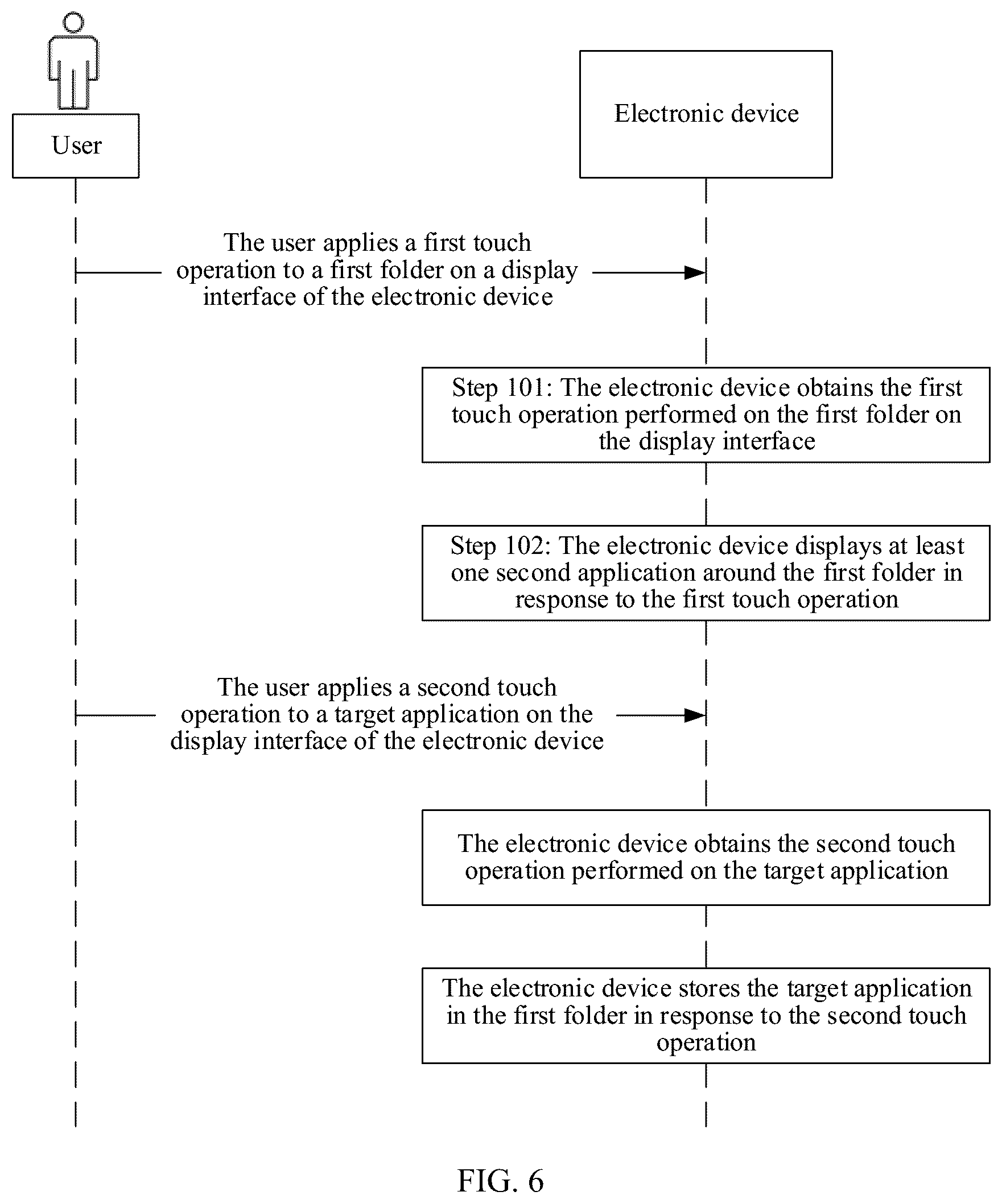 Patent US12314531 Figure 9 – Application classification method, electronic device, and chip system