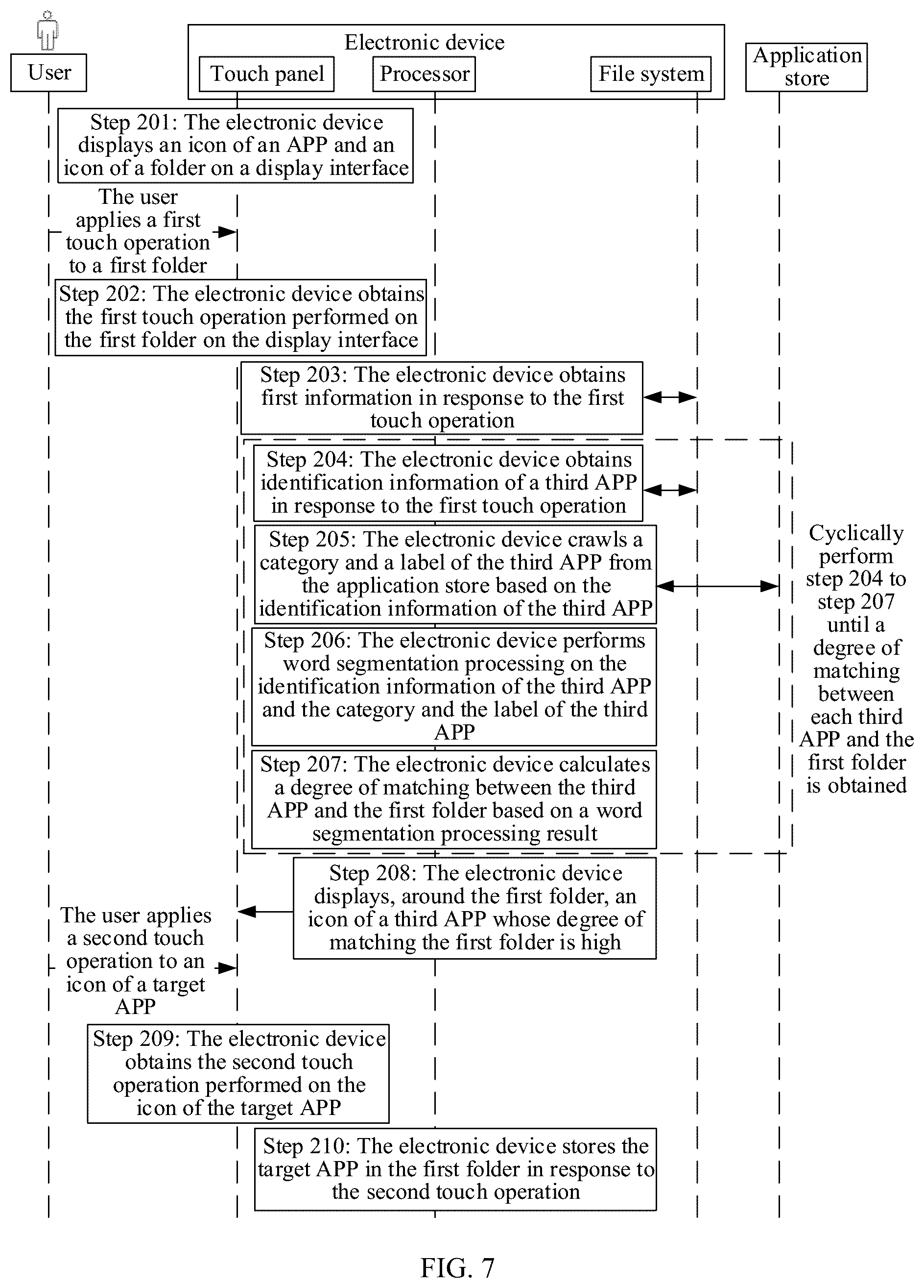 Patent US12314531 Figure 10 – Application classification method, electronic device, and chip system