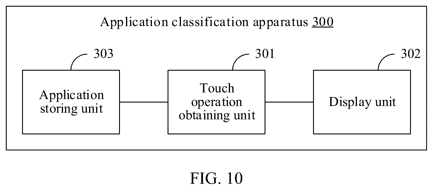 Patent US12314531 Figure 17 – Application classification method, electronic device, and chip system