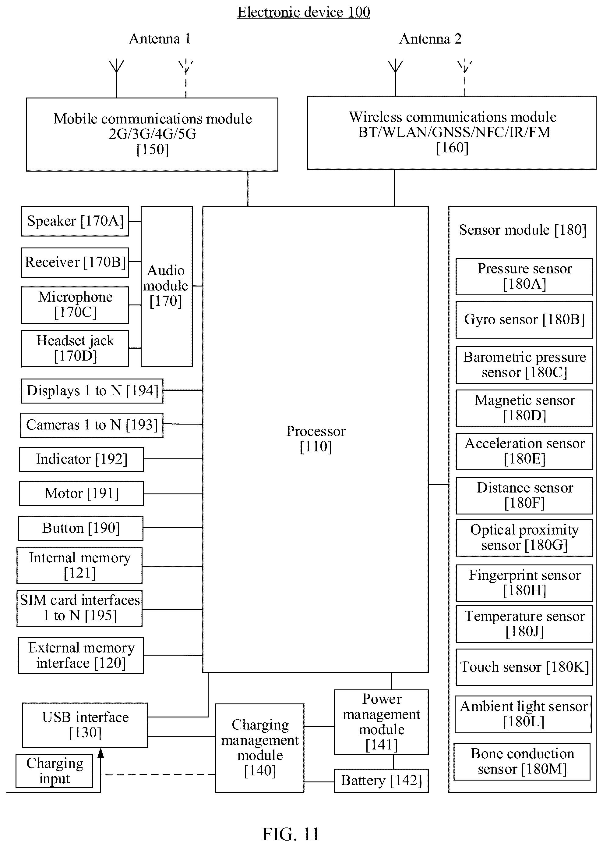 Patent US12314531 Figure 18 – Application classification method, electronic device, and chip system