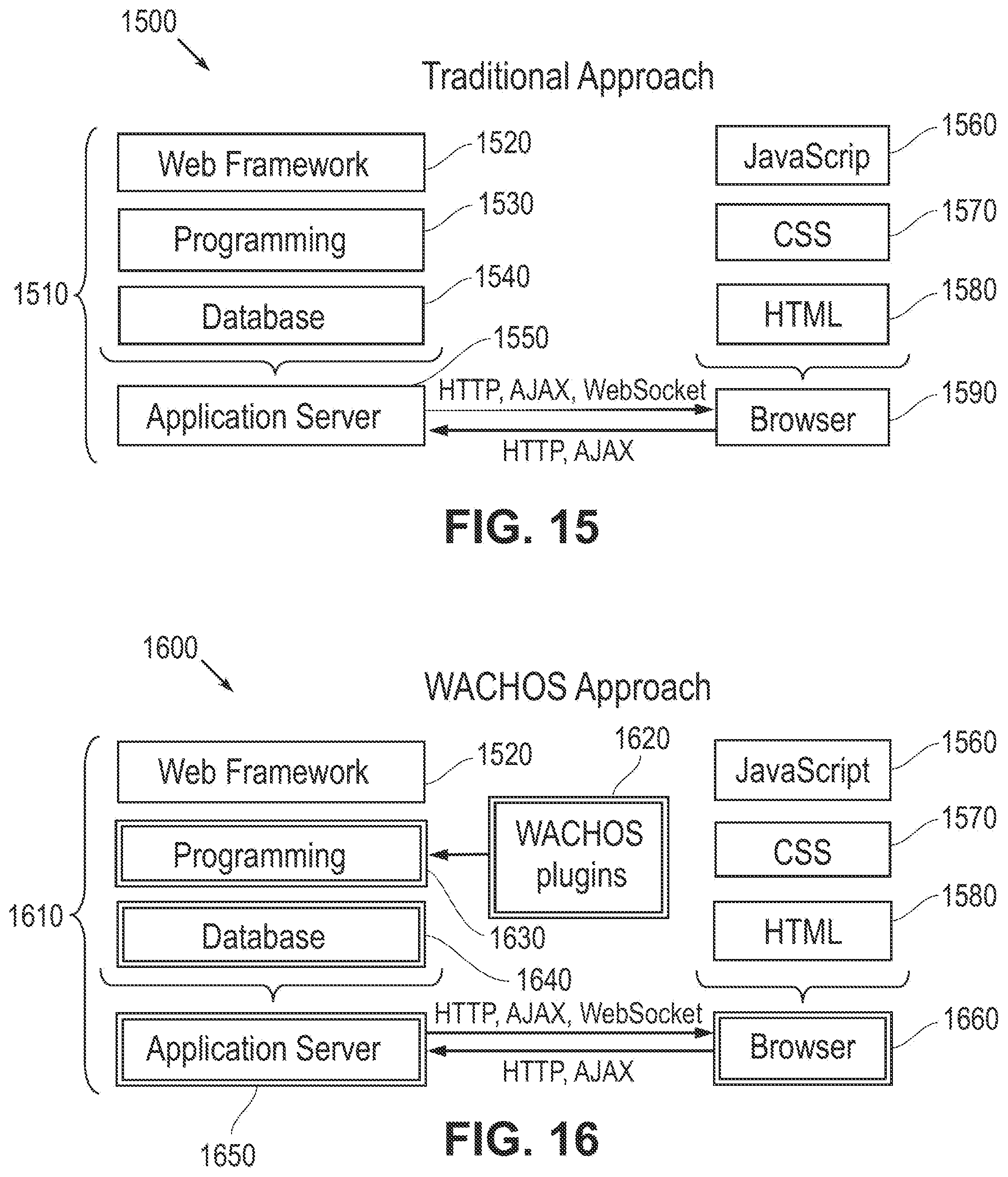 Patent US12314532 Figure 15 – Web application of component-based HMTL originating on server