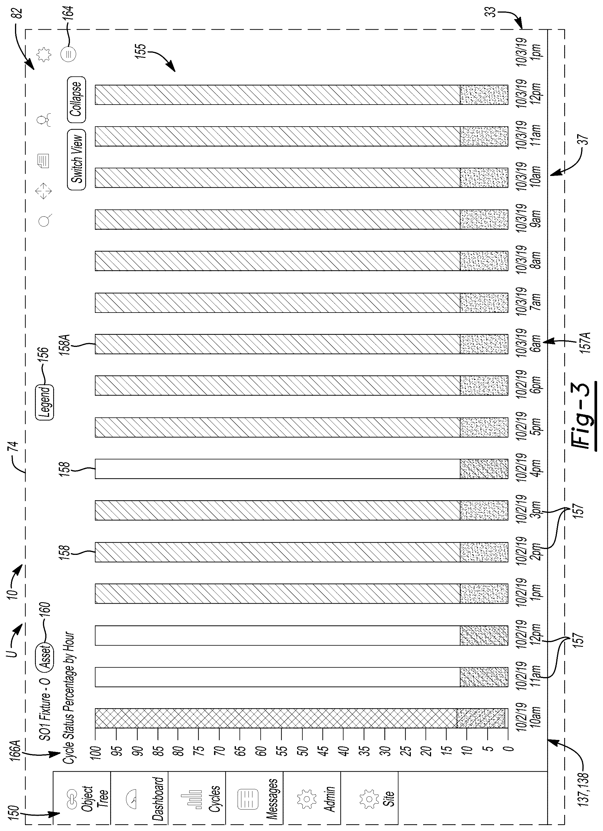 Patent US12314534 Figure 3 – Automation management interface with multiple asset display