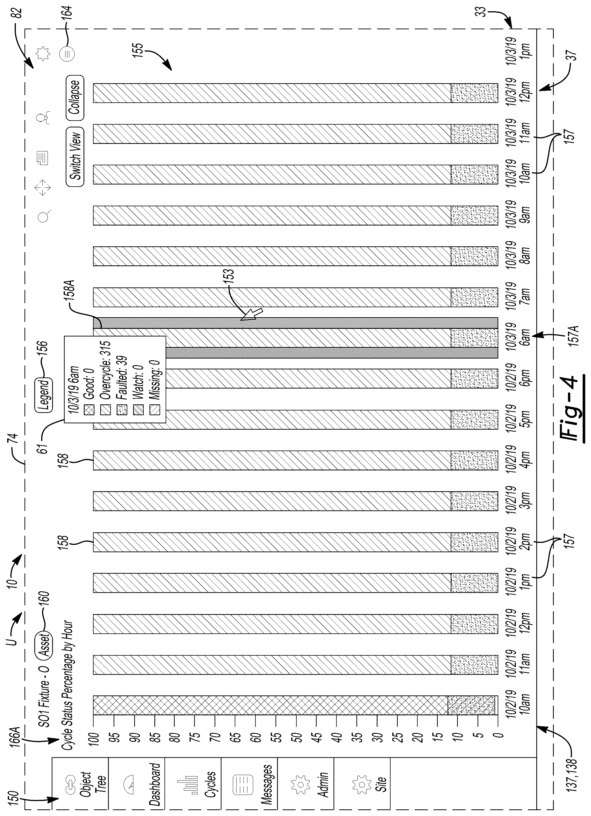 Patent US12314534 Figure 4 – Automation management interface with multiple asset display