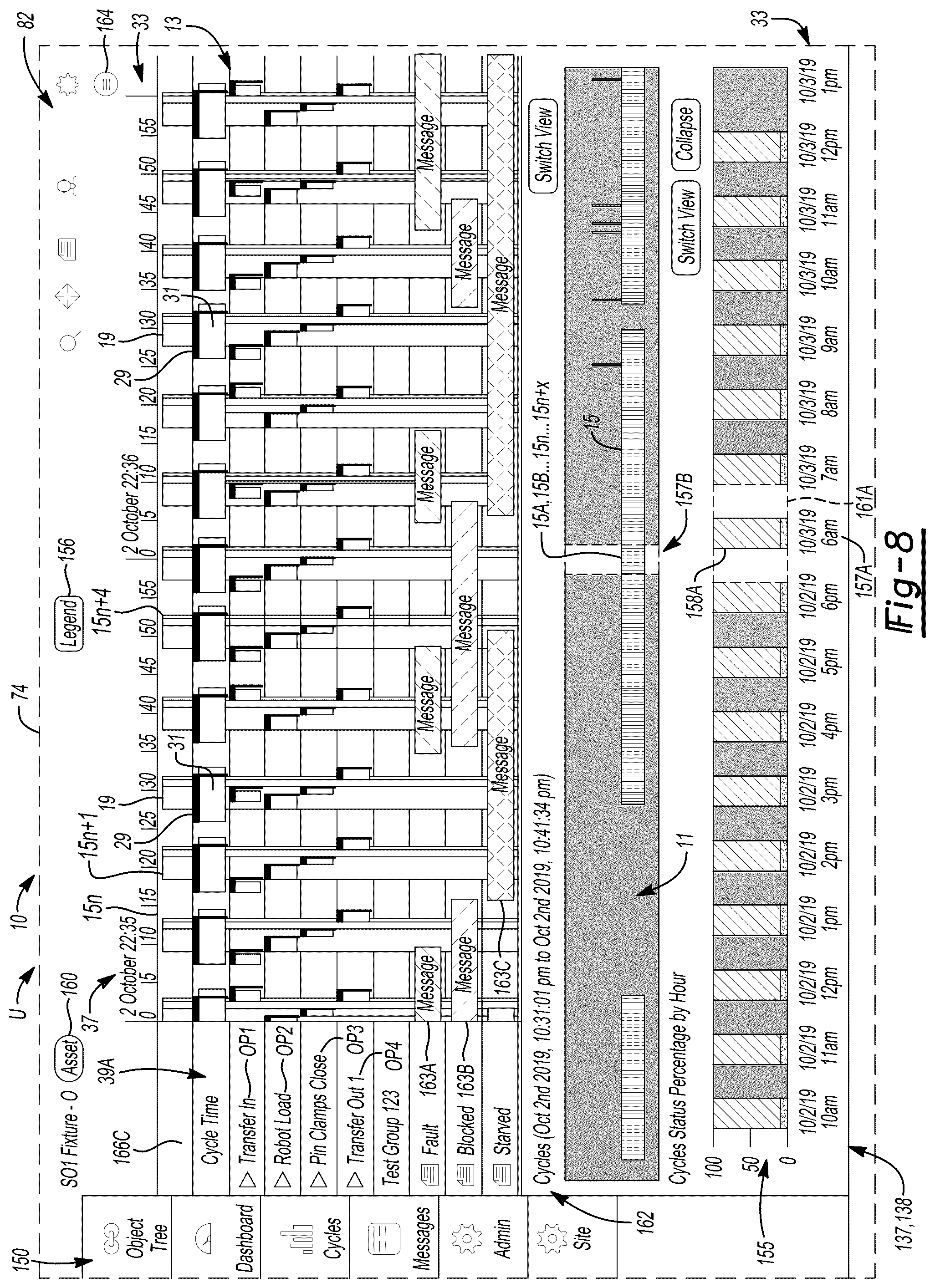 Patent US12314534 Figure 8 – Automation management interface with multiple asset display