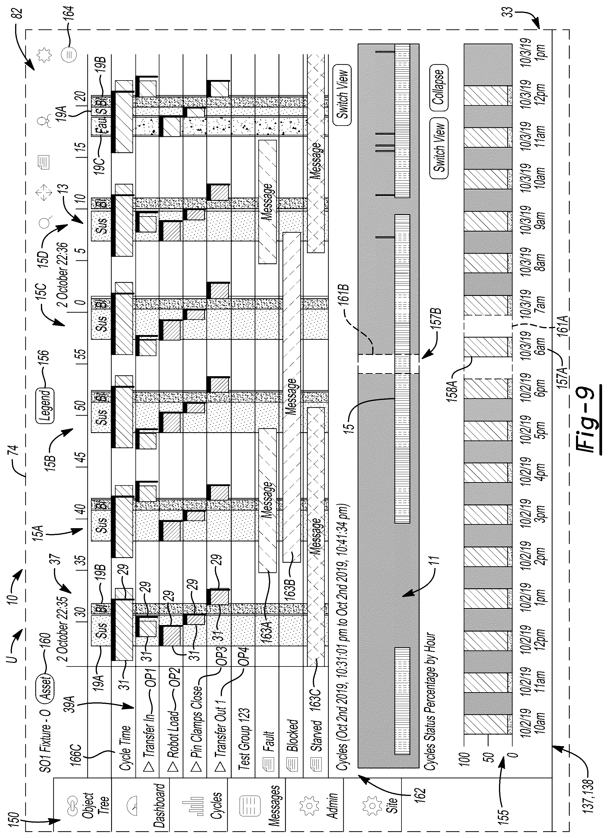 Patent US12314534 Figure 9 – Automation management interface with multiple asset display
