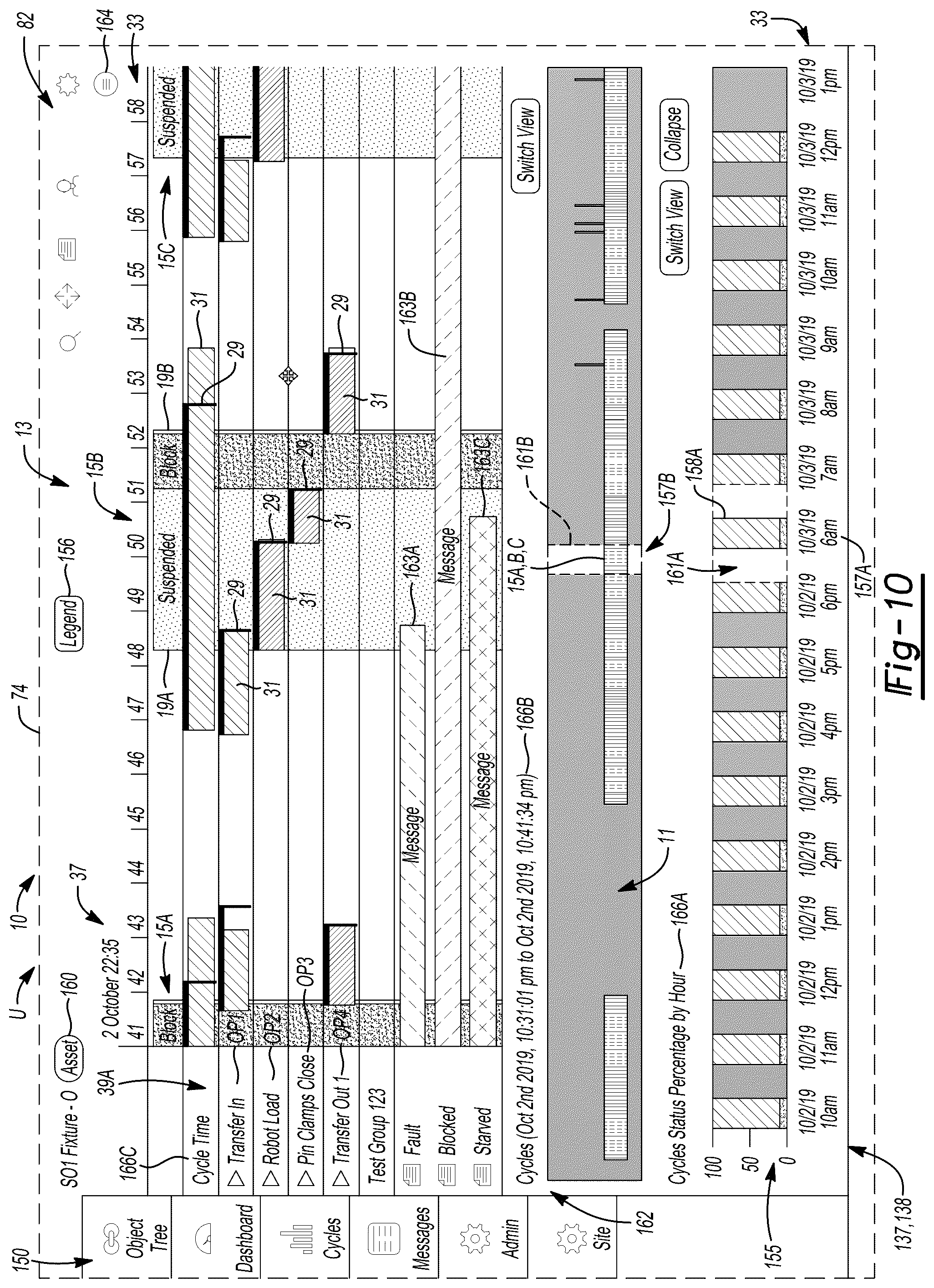 Patent US12314534 Figure 10 – Automation management interface with multiple asset display