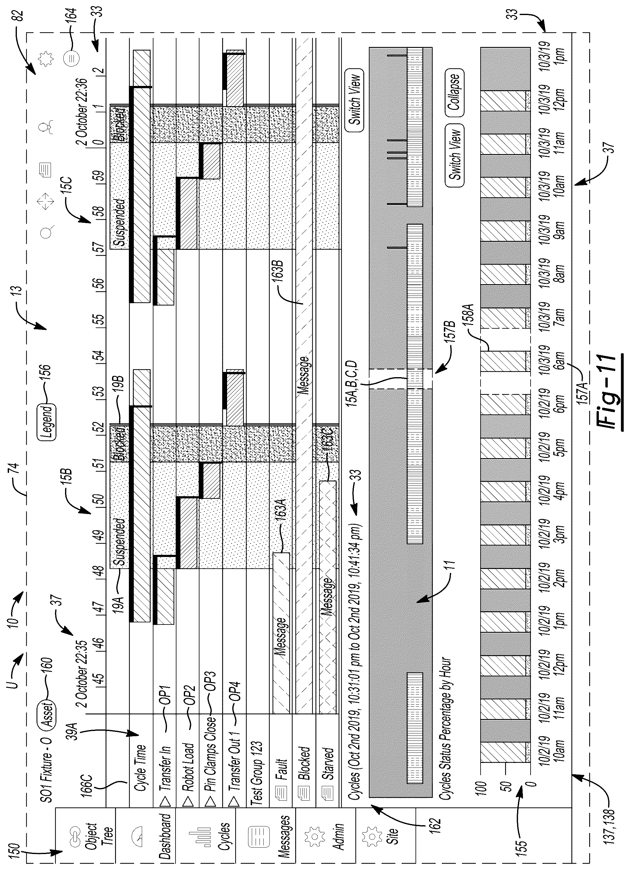 Patent US12314534 Figure 11 – Automation management interface with multiple asset display