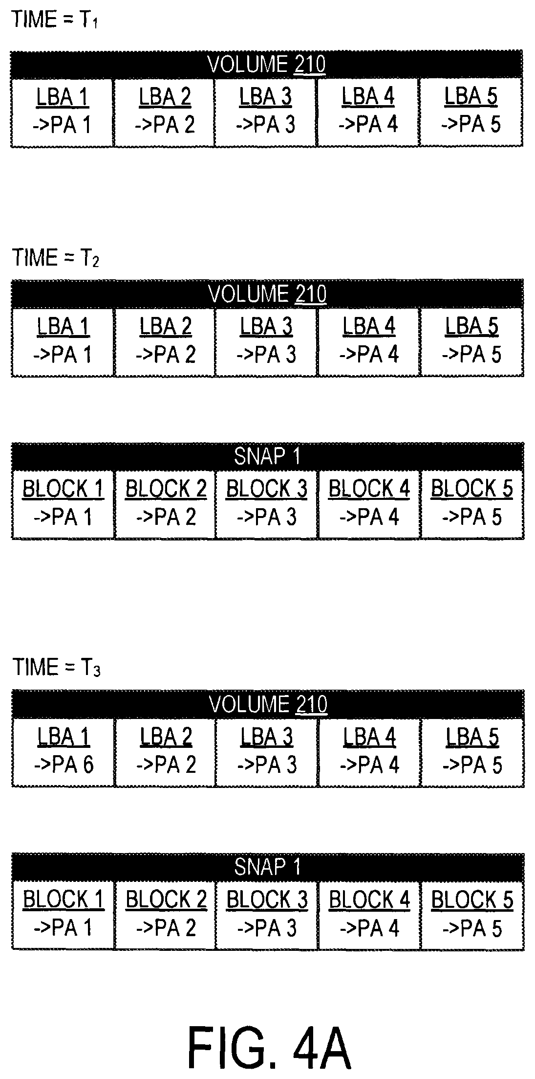 Patent US12314535 Figure 3 – Method and apparatus for snapshot management