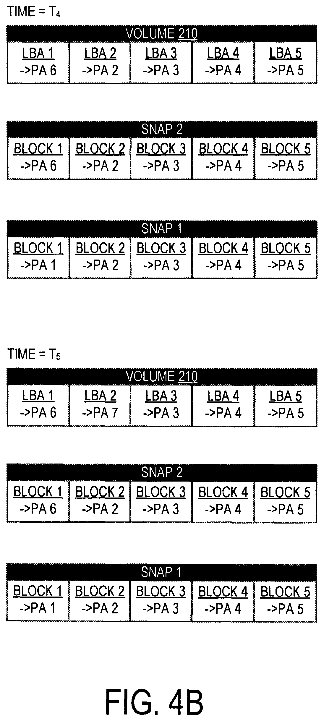 Patent US12314535 Figure 4 – Method and apparatus for snapshot management