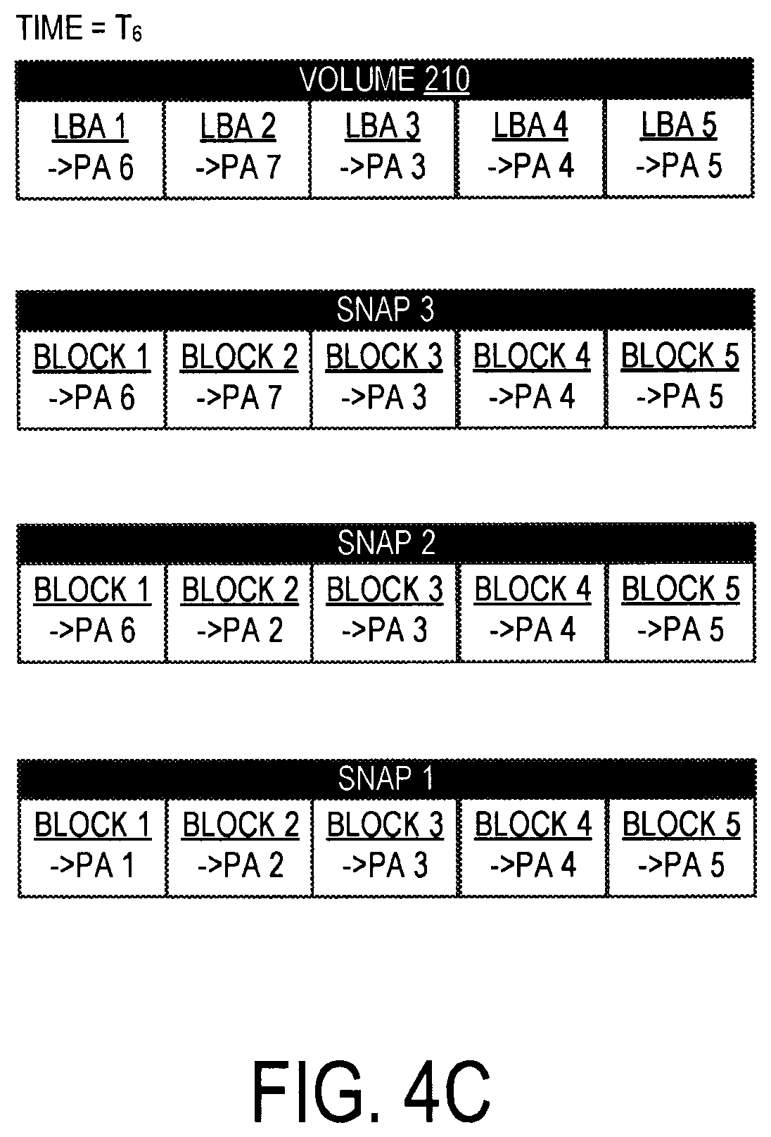 Patent US12314535 Figure 5 – Method and apparatus for snapshot management