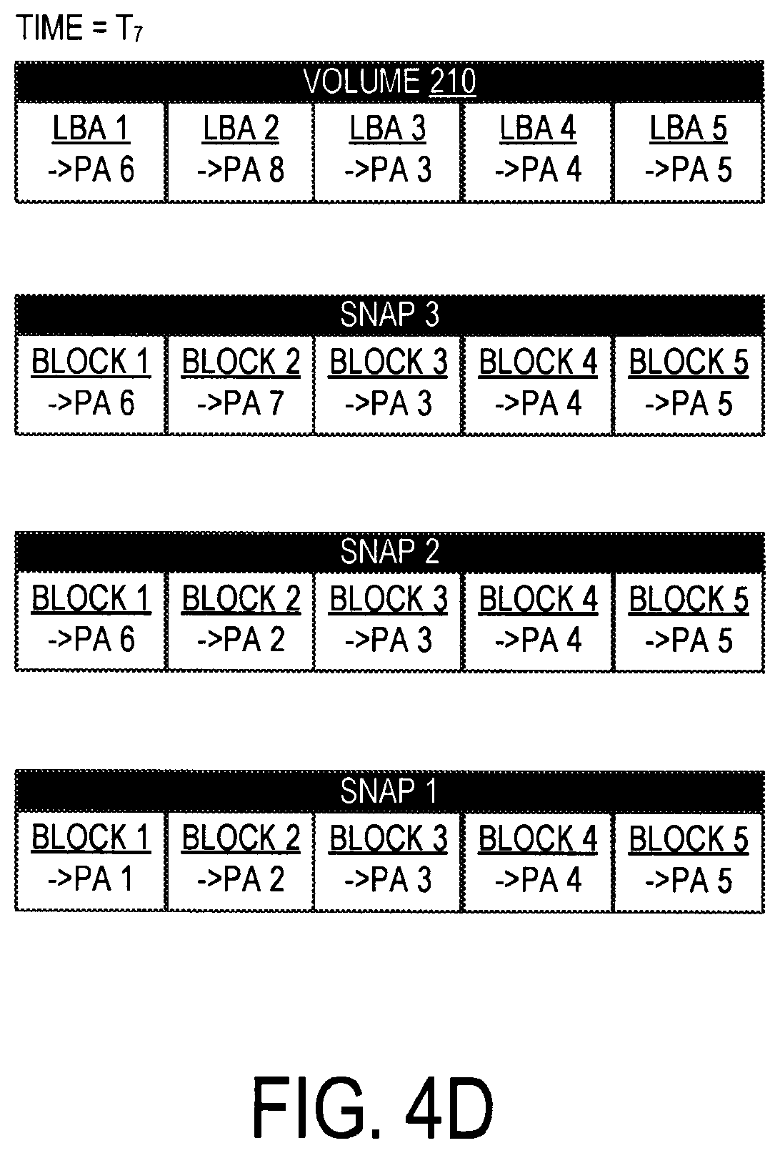 Patent US12314535 Figure 6 – Method and apparatus for snapshot management
