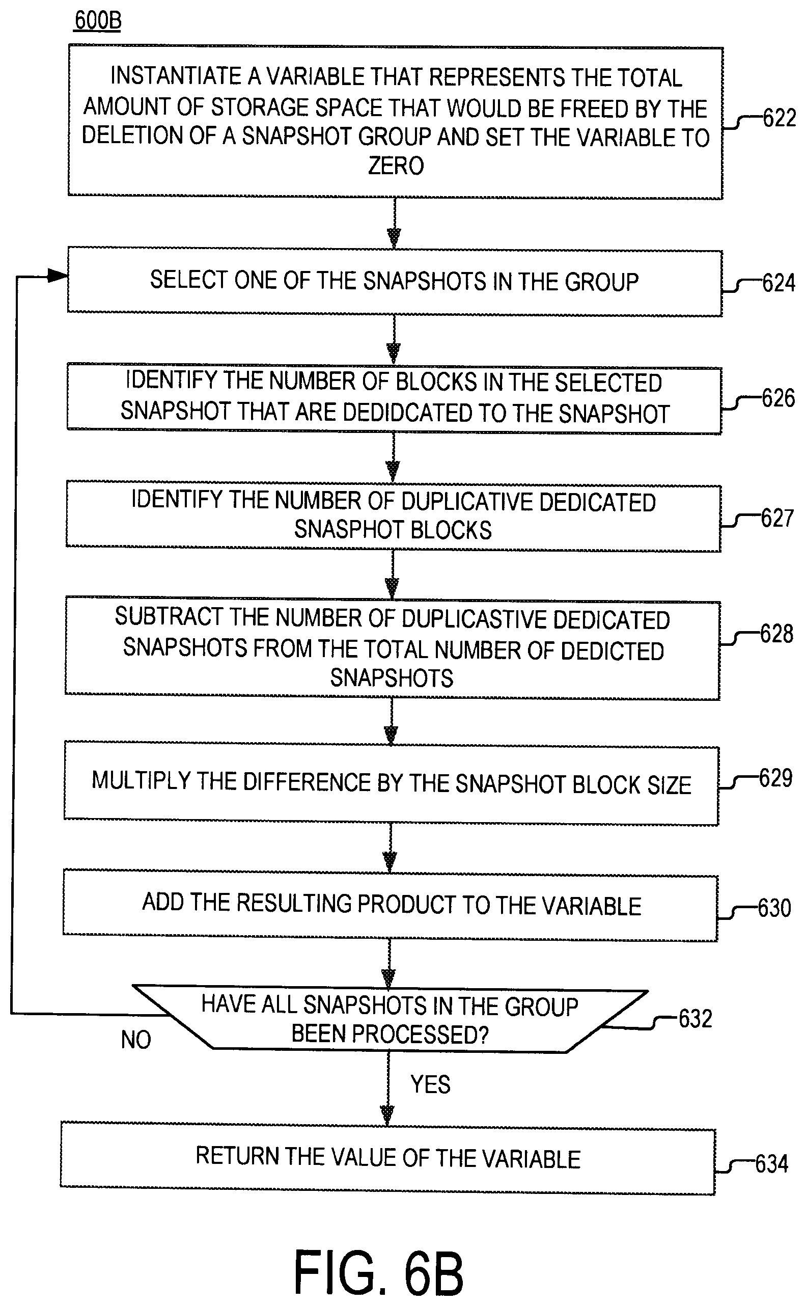 Patent US12314535 Figure 12 – Method and apparatus for snapshot management