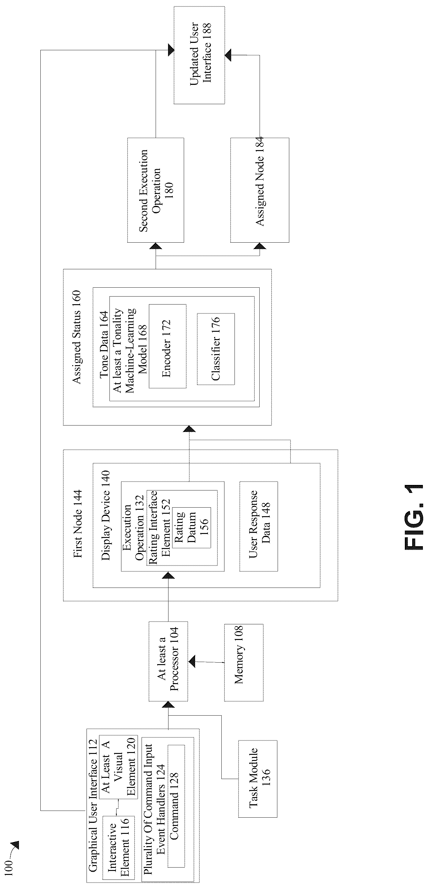 Patent US12314536 — Method and system for generating a user-sensitive user interface — Figure 1