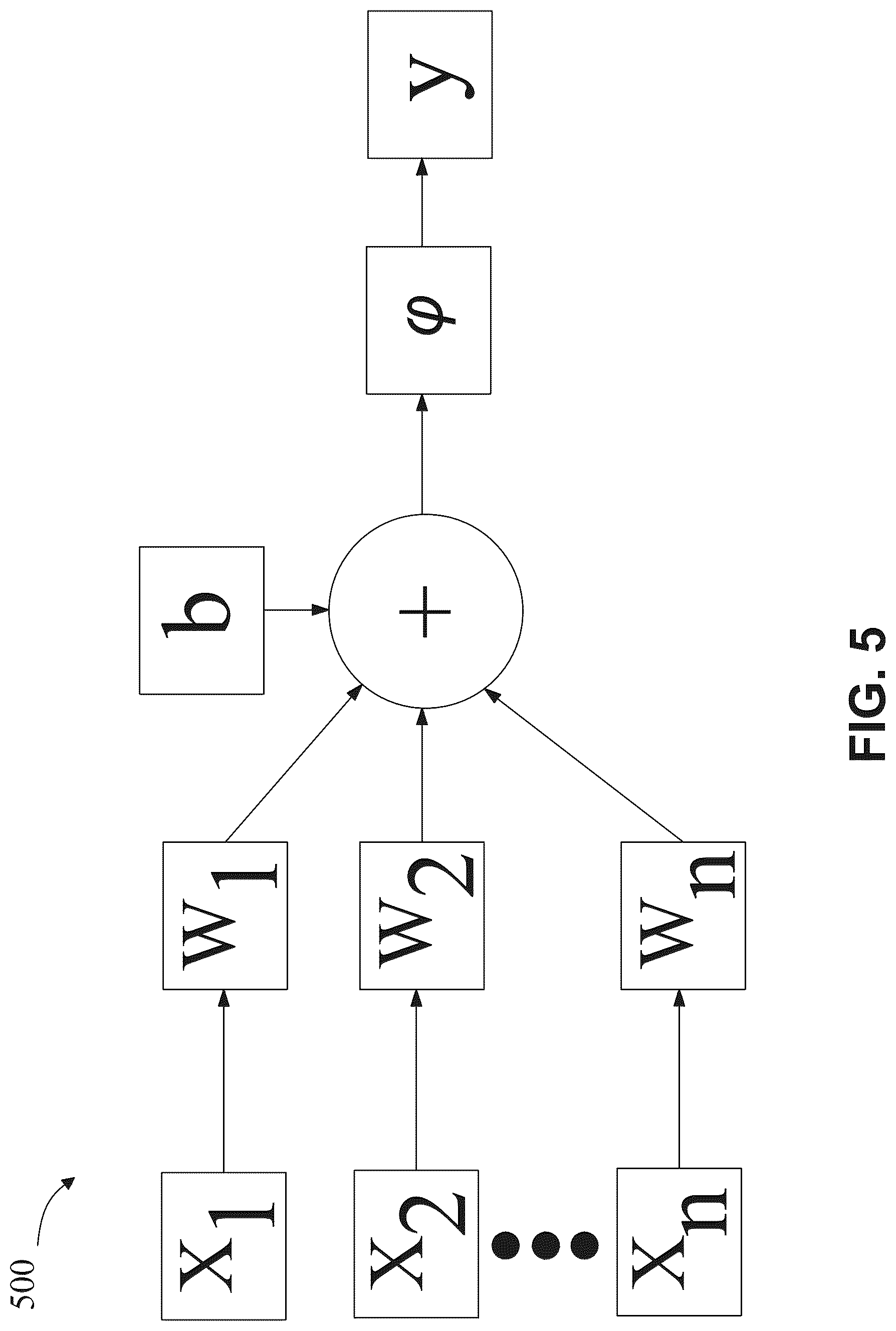 Patent US12314536 Figure 8 – Method and system for generating a user-sensitive user interface