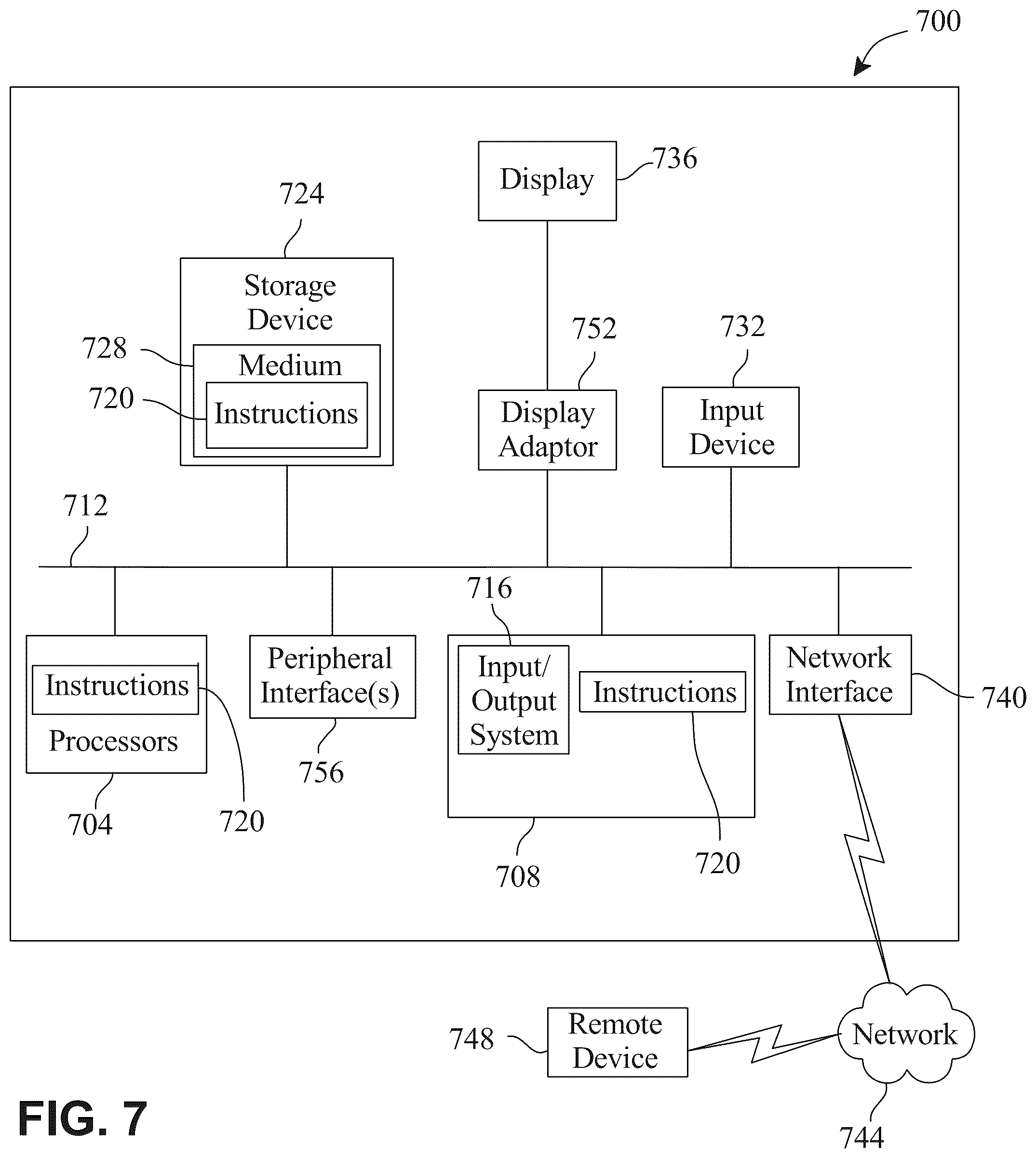 Patent US12314536 Figure 10 – Method and system for generating a user-sensitive user interface