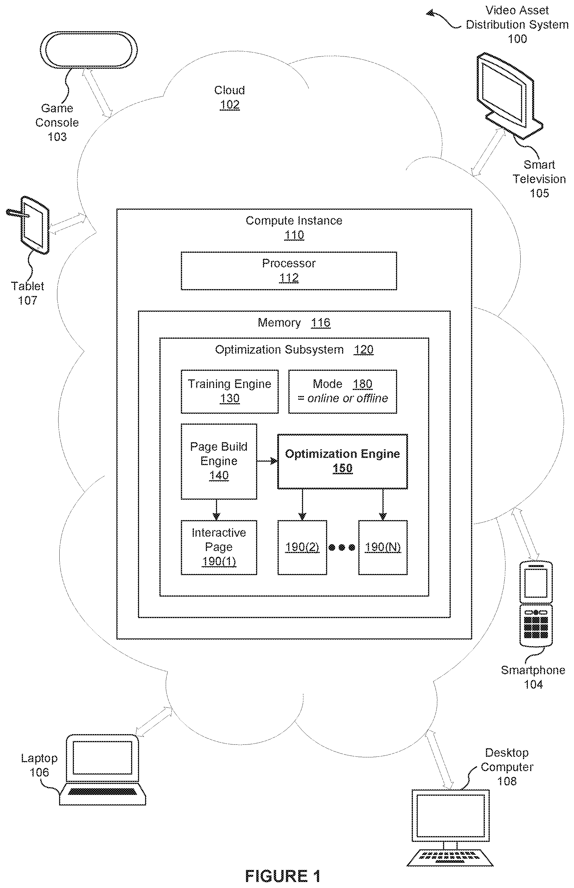 Patent US12314537 Figure 1 – Regenerating an interactive page based on current user interaction