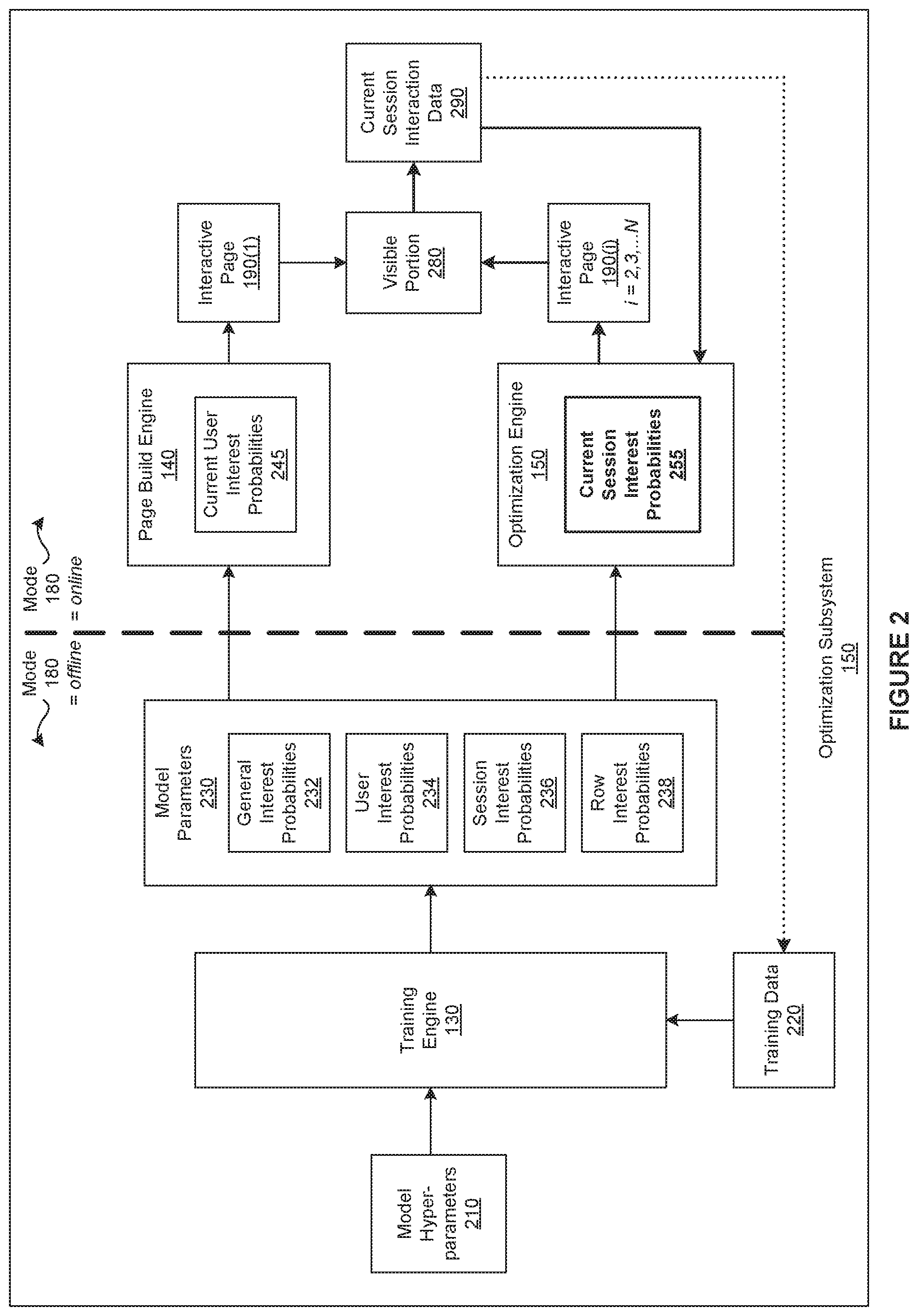 Patent US12314537 Figure 2 – Regenerating an interactive page based on current user interaction