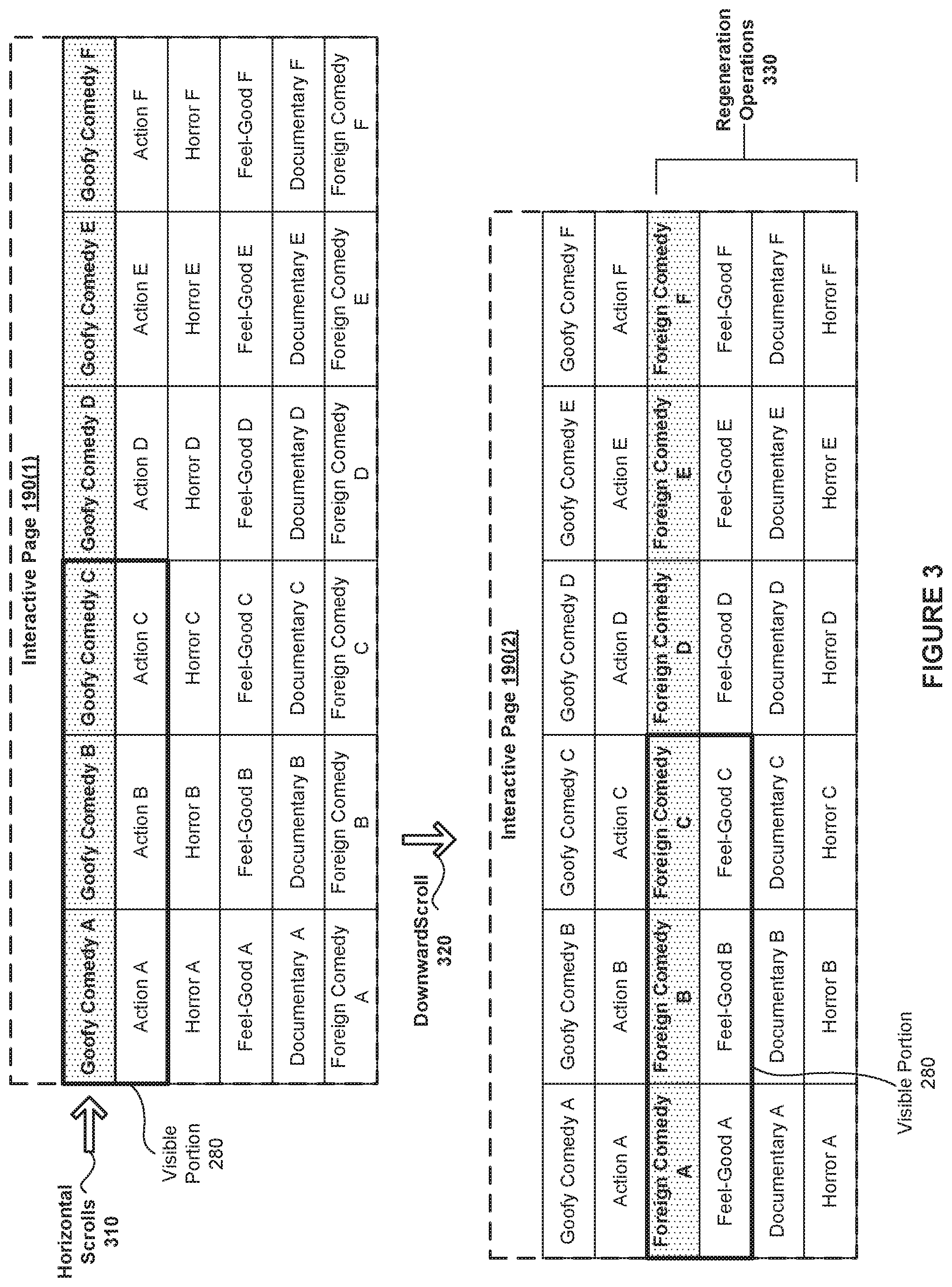 Patent US12314537 Figure 3 – Regenerating an interactive page based on current user interaction