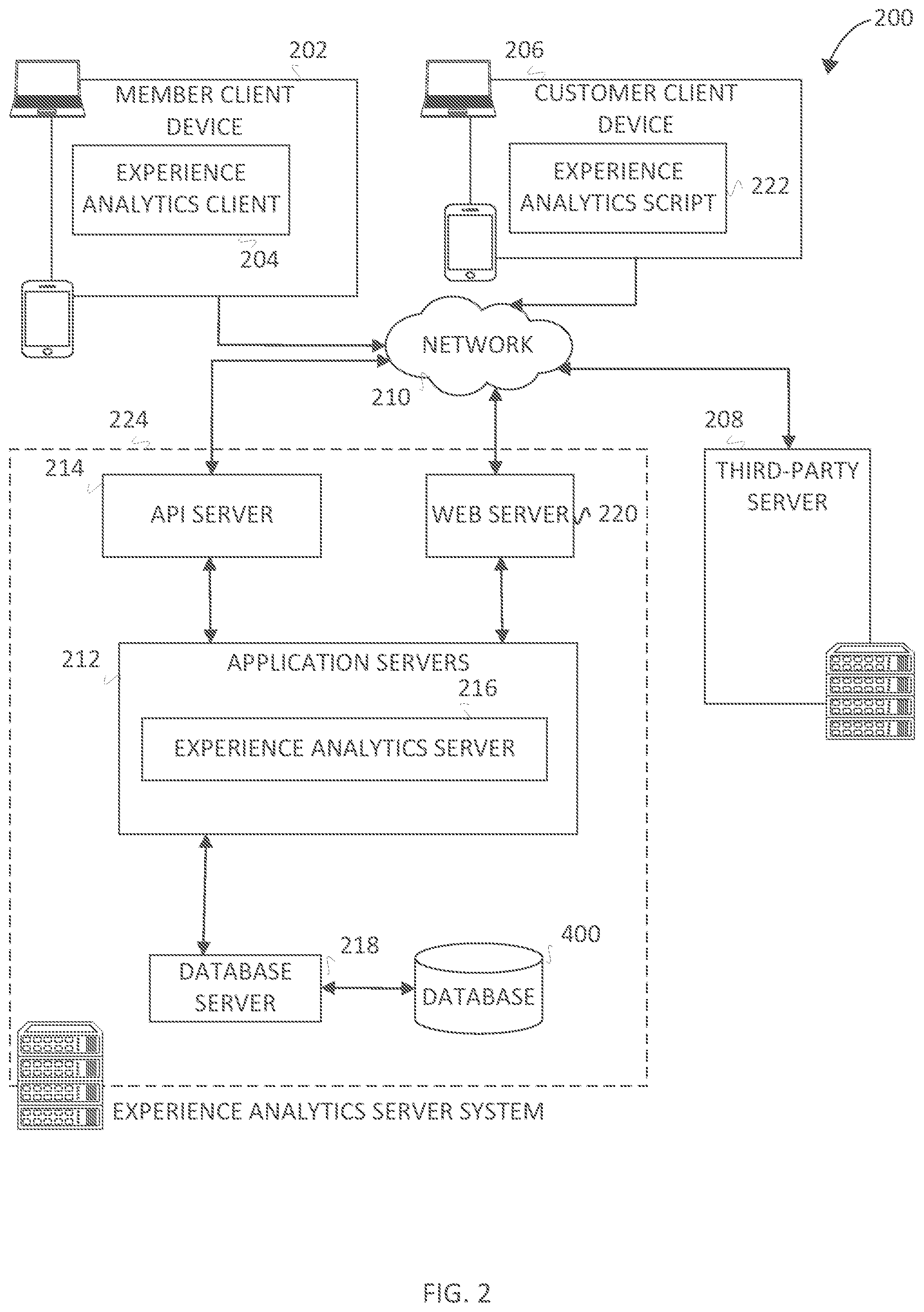 Patent US12314538 Figure 2 – Interactive heatmaps for websites