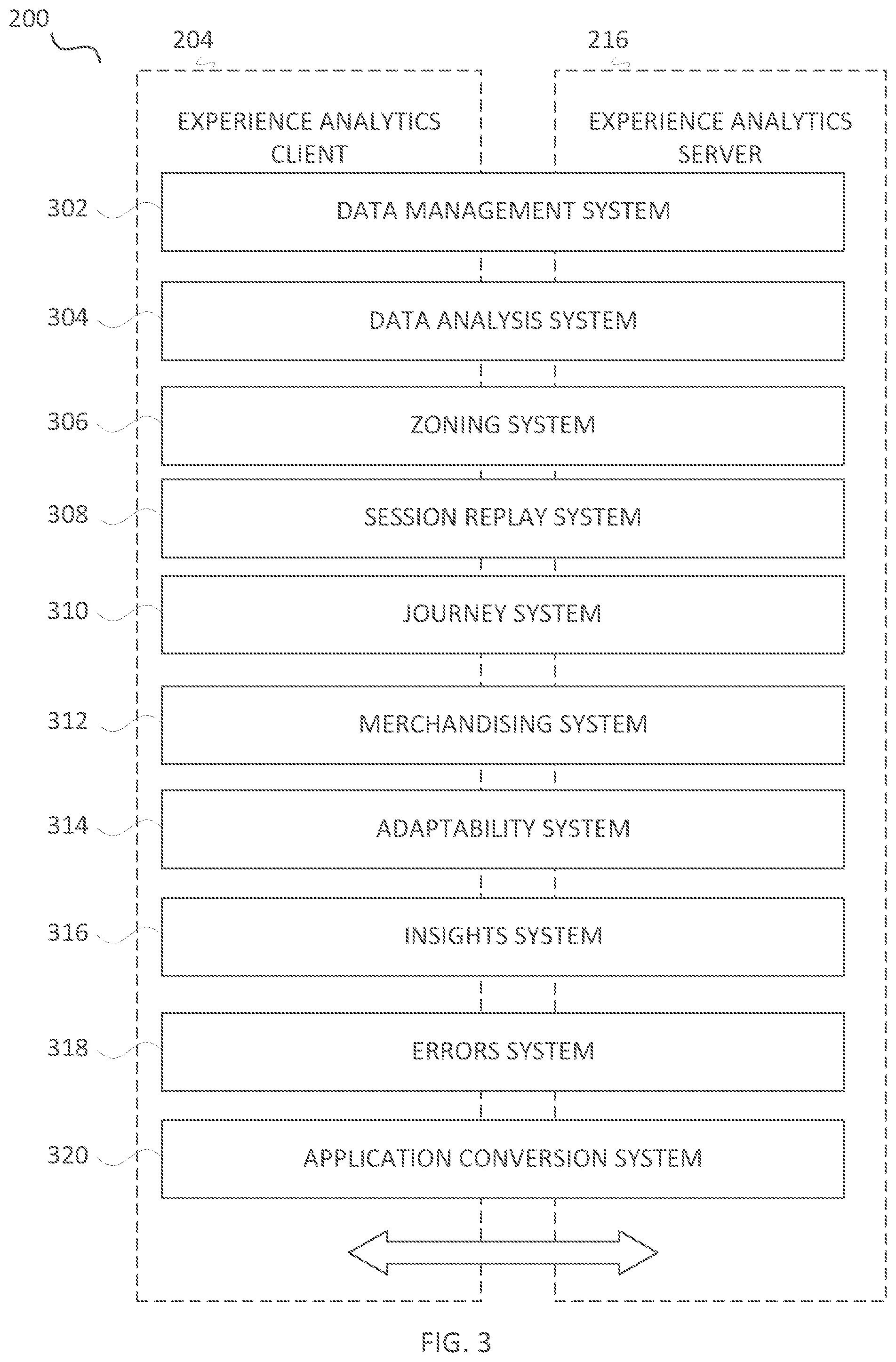 Patent US12314538 Figure 3 – Interactive heatmaps for websites