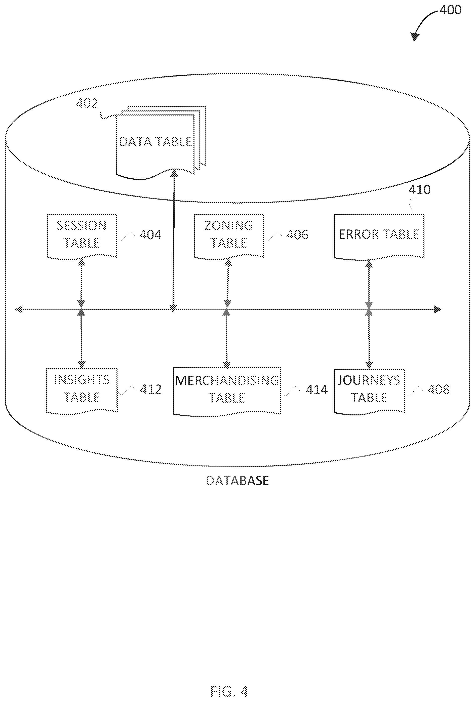 Patent US12314538 Figure 4 – Interactive heatmaps for websites