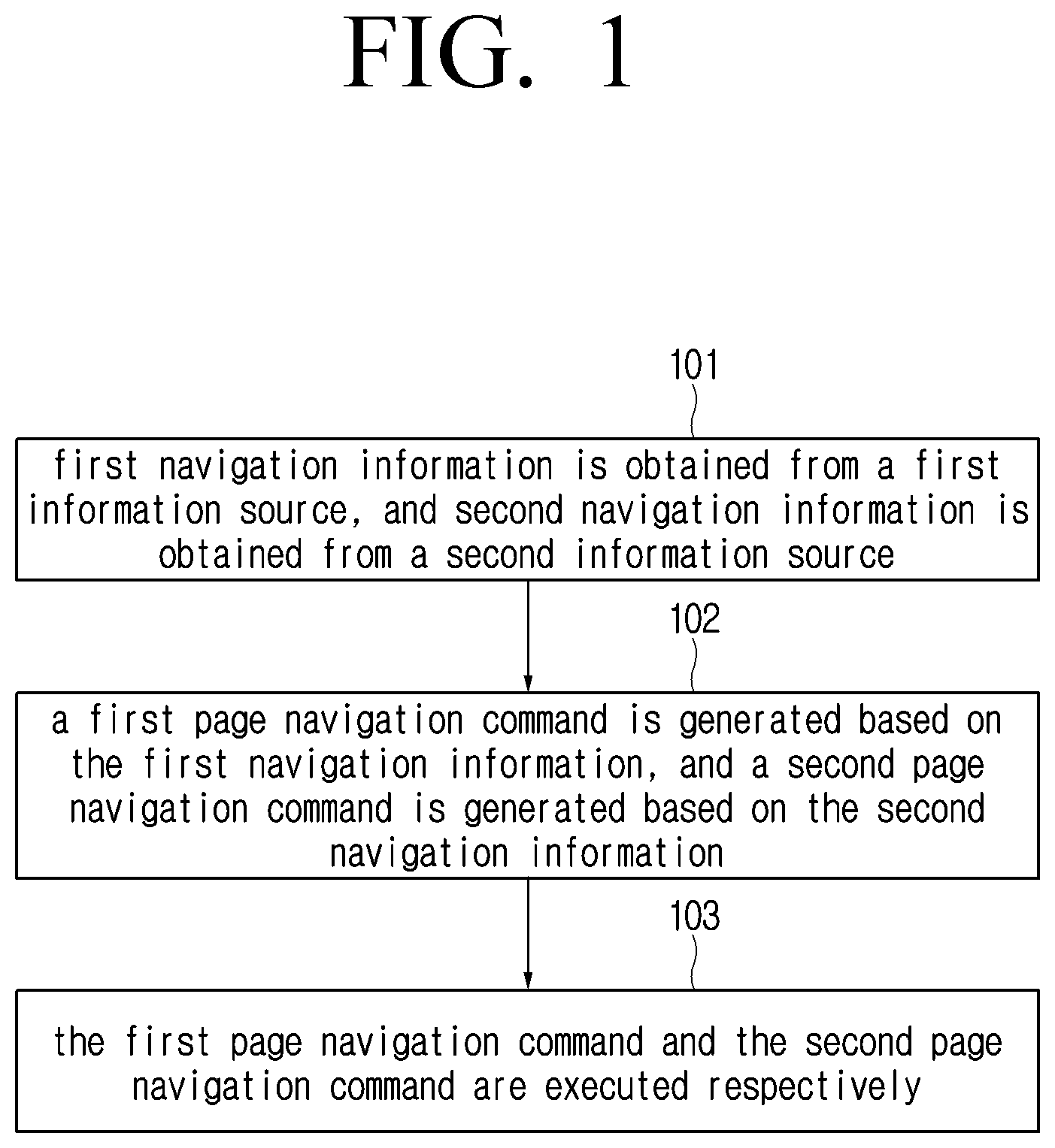 Patent US12314539 Figure 1 – Page navigation method and electronic device