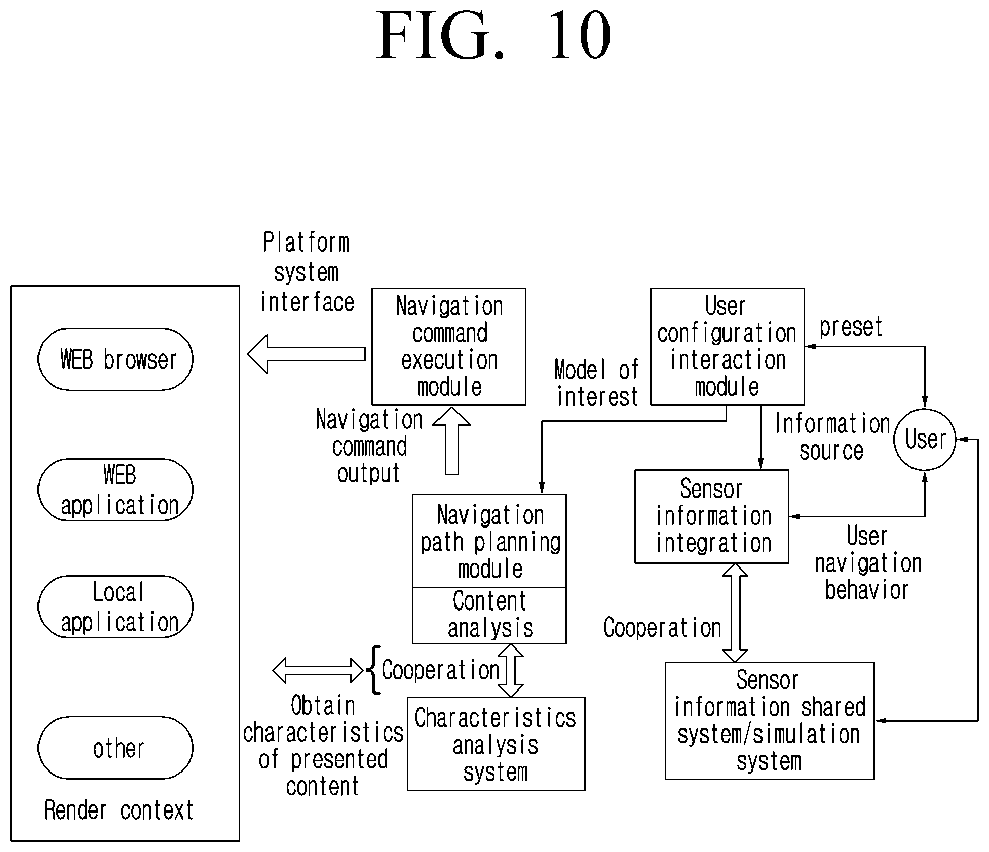 Patent US12314539 Figure 14 – Page navigation method and electronic device