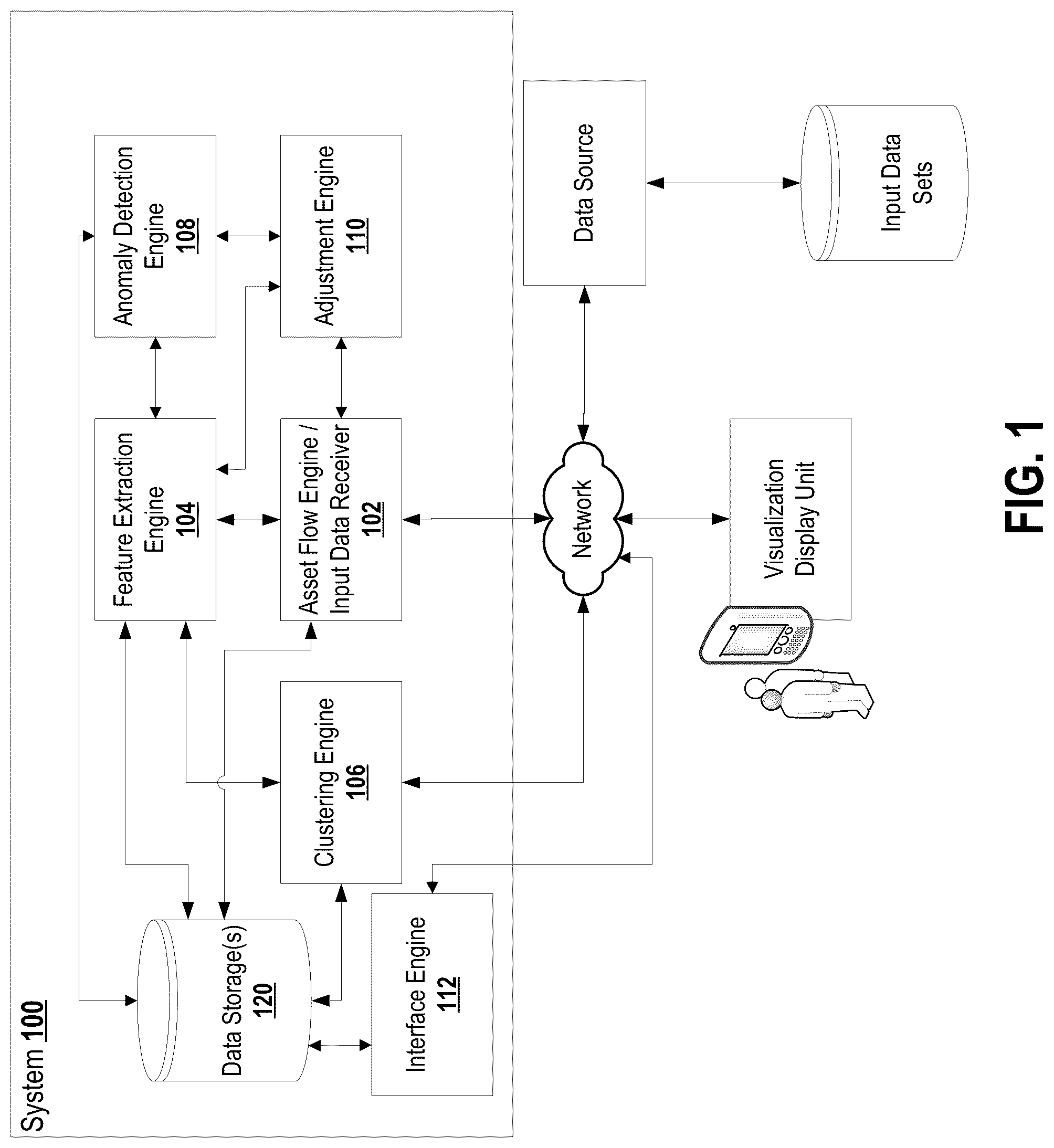 Patent US12314540 Figure 1 – Method for anomaly detection in clustered data structures