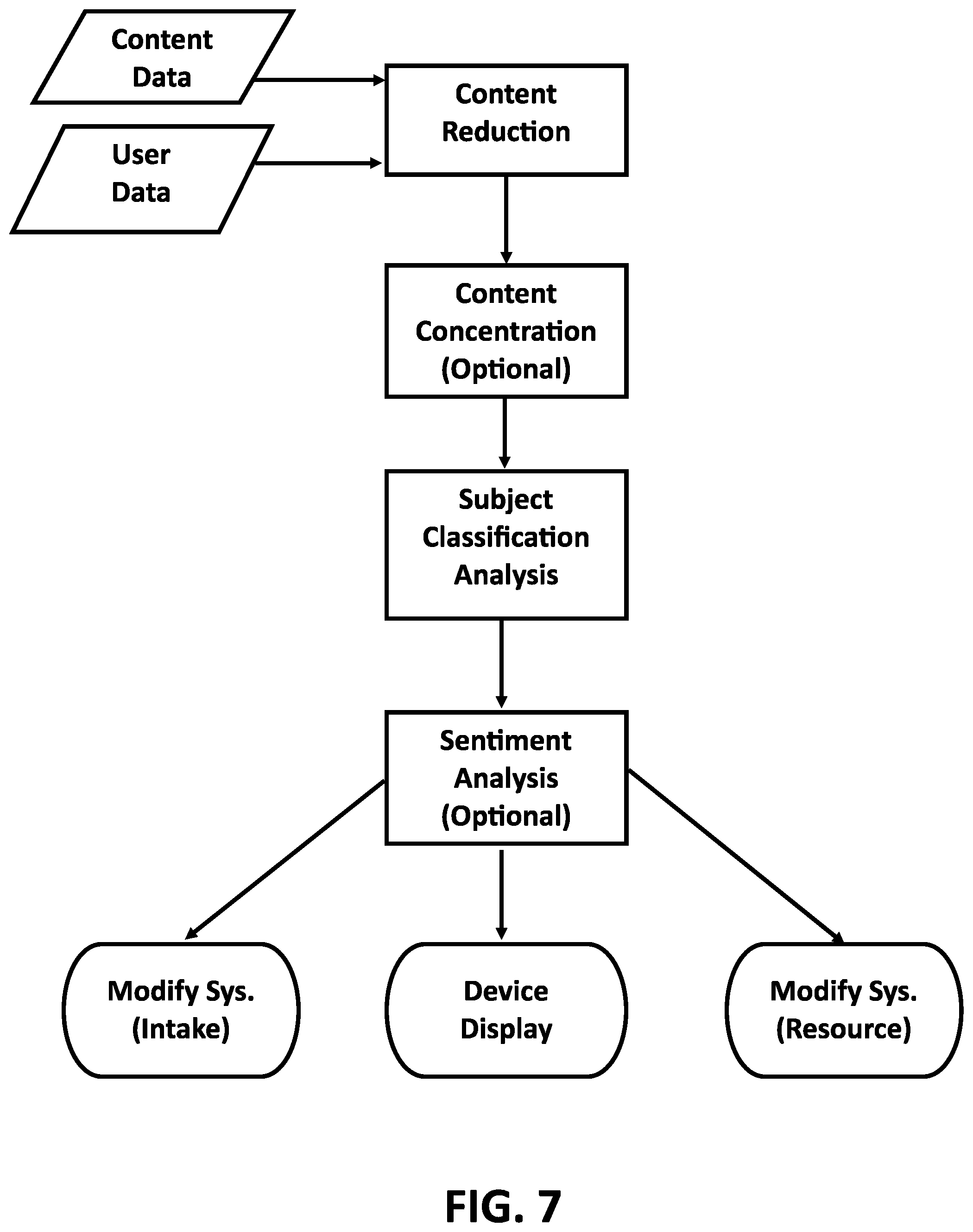 Patent US12314542 Figure 7 – Optimized analysis and access to interactive content